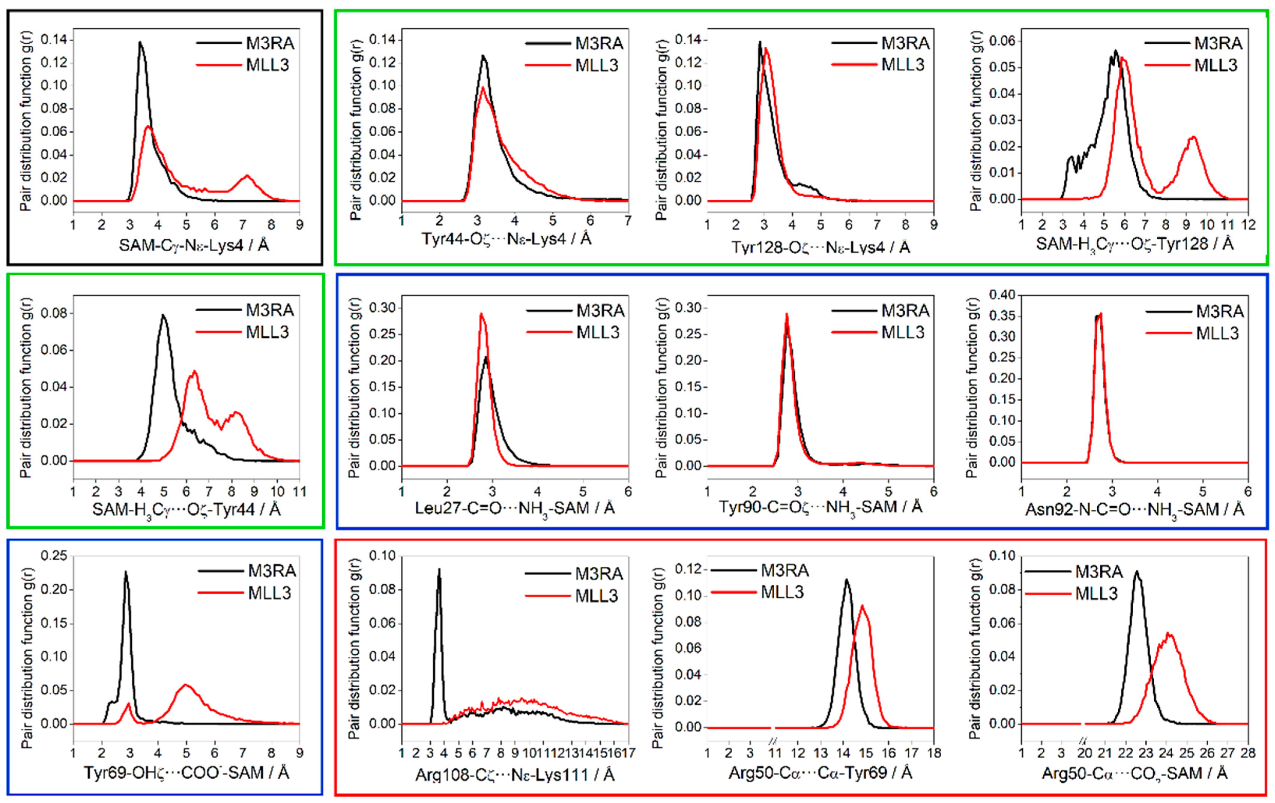 Biomolecules 11 01051 g009