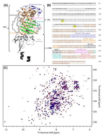 Biomolecules 11 01057 g002 550