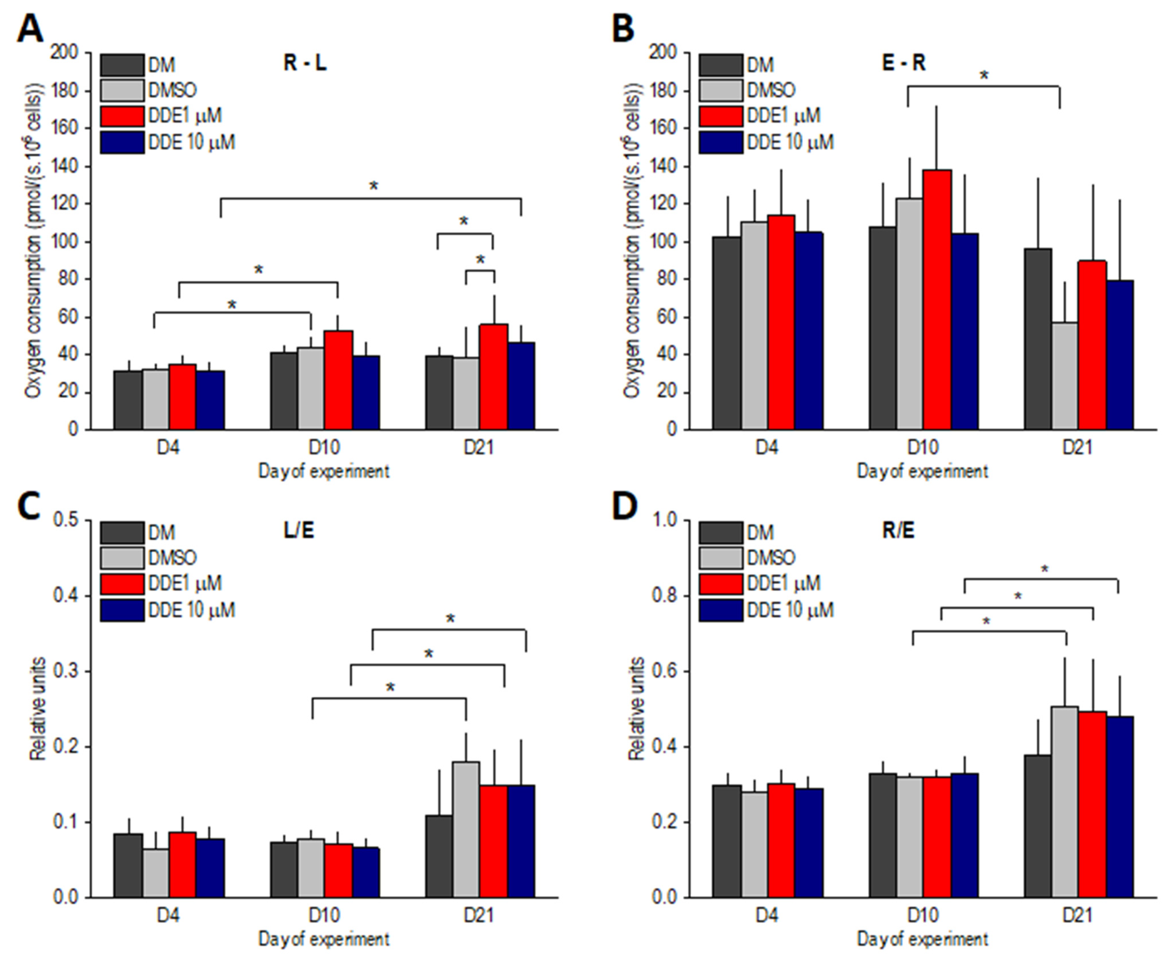 Biomolecules 11 01068 g006