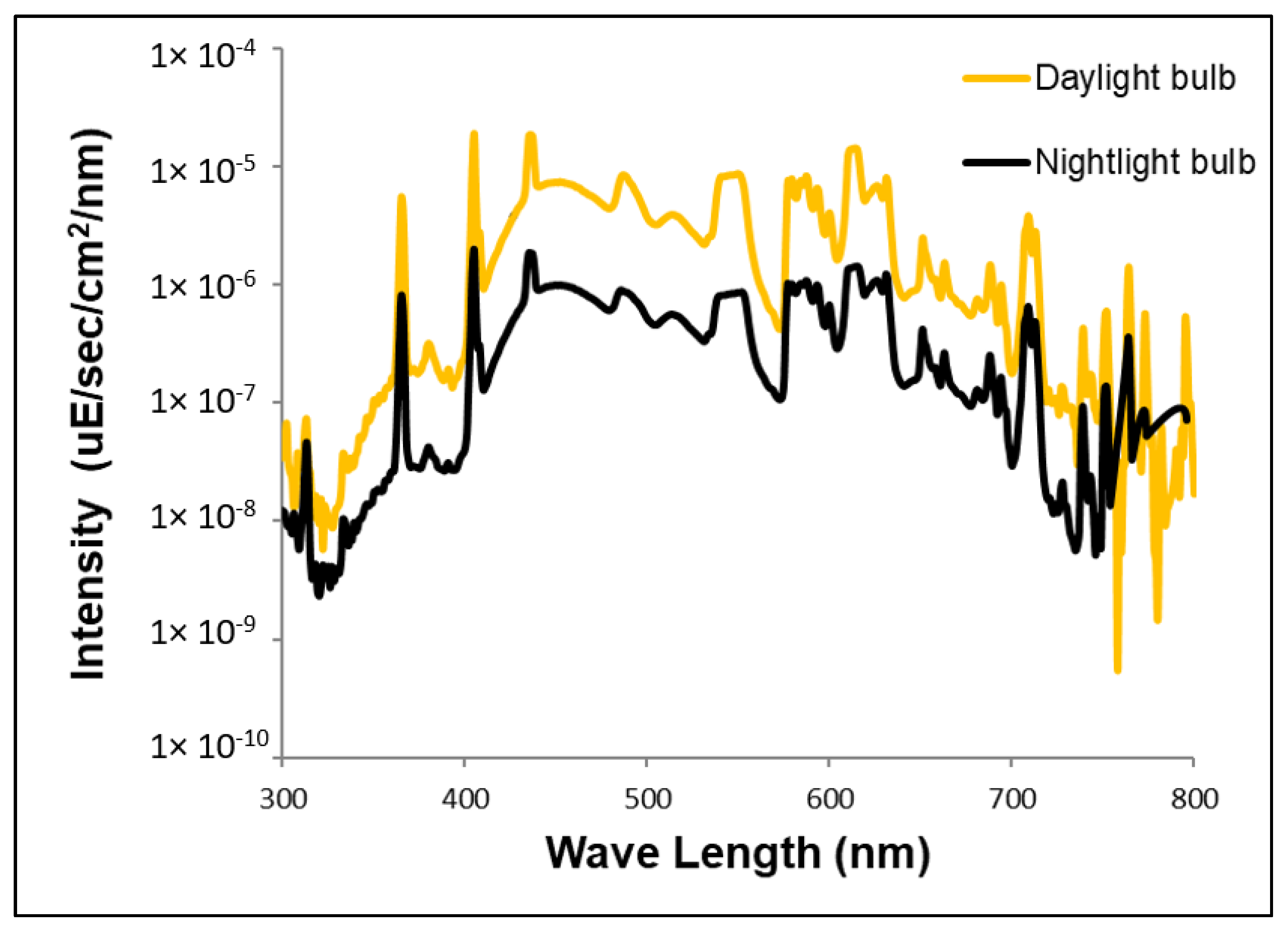 Biomolecules 11 01069 g002