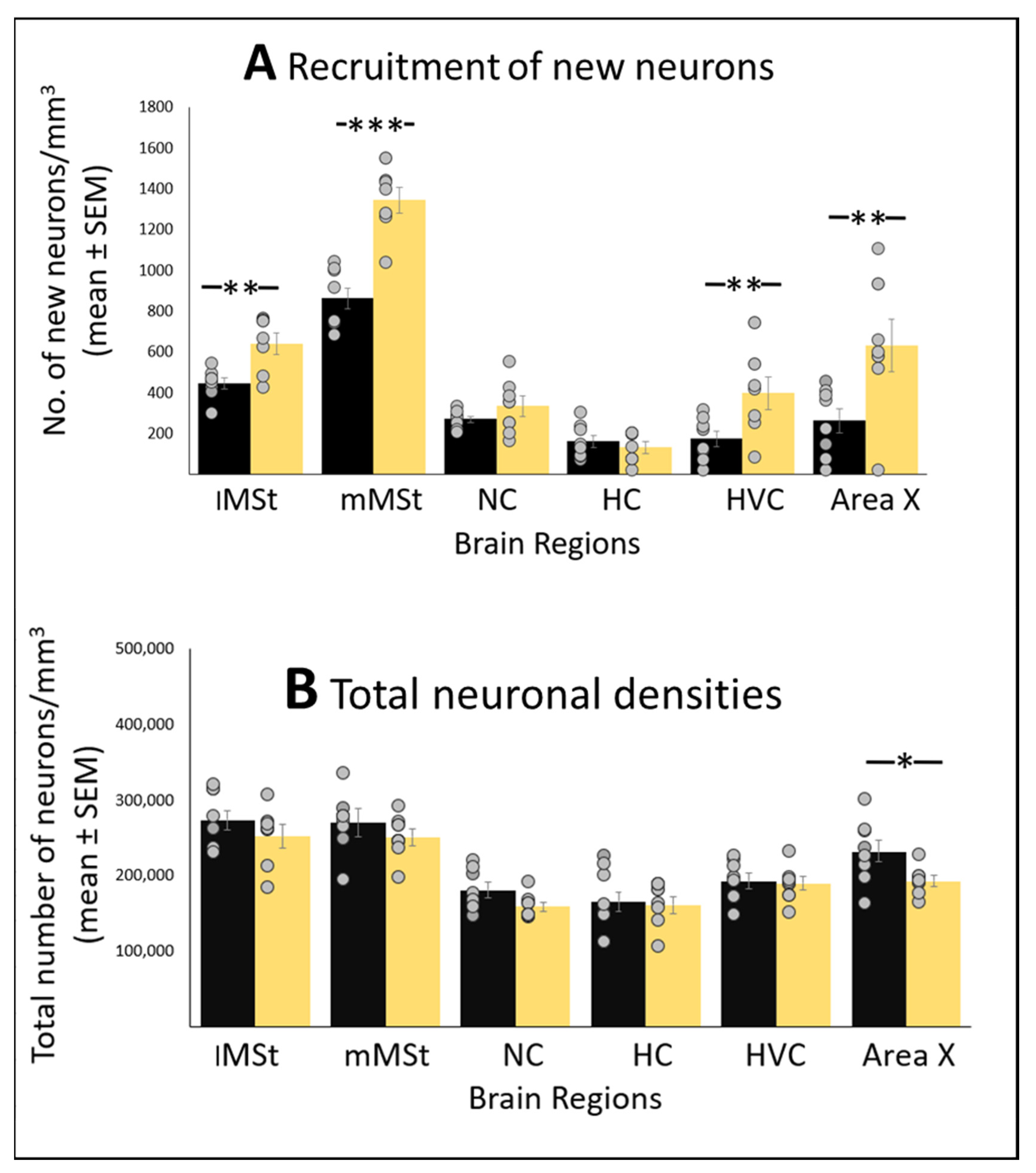 Biomolecules 11 01069 g007