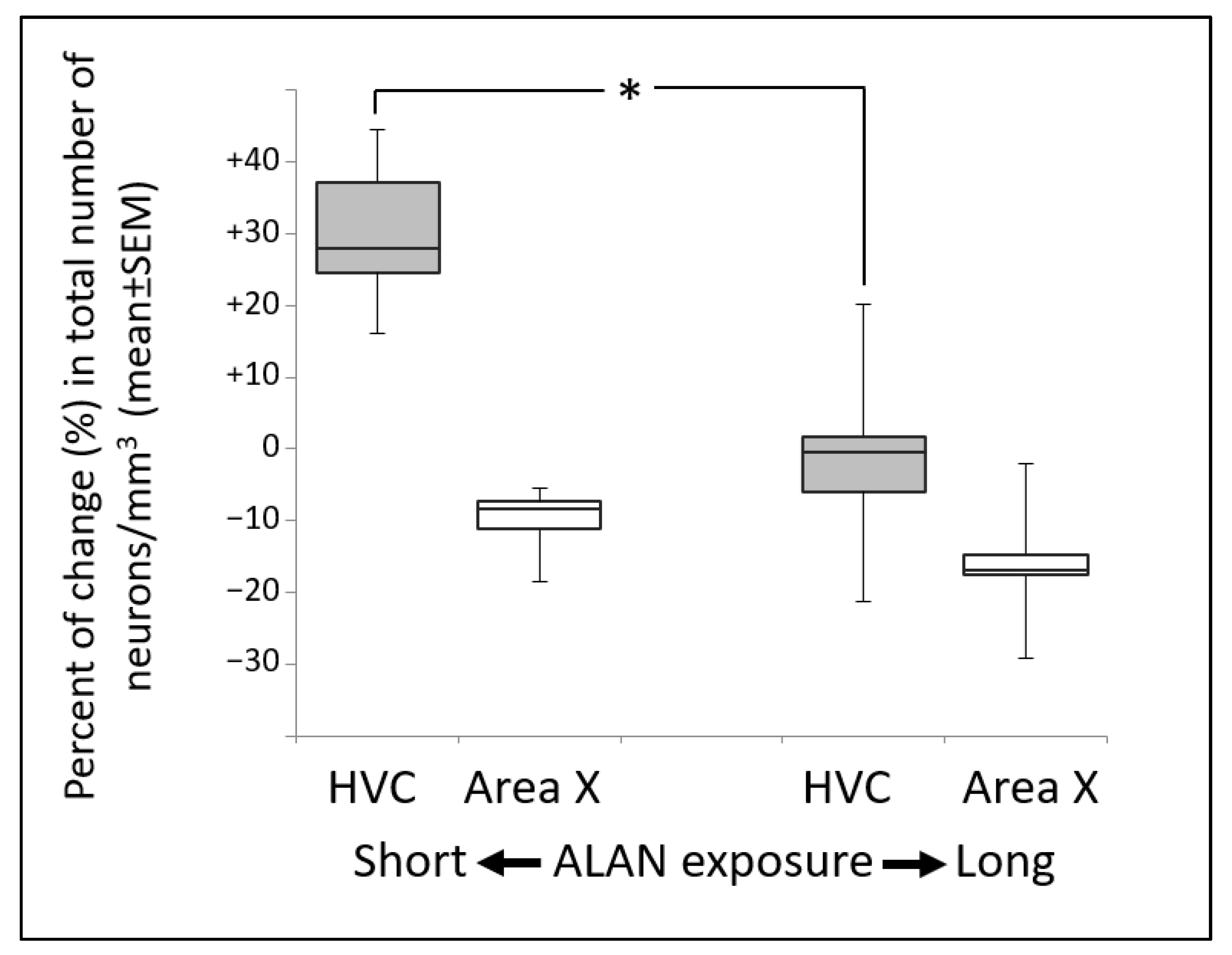 Biomolecules 11 01069 g008
