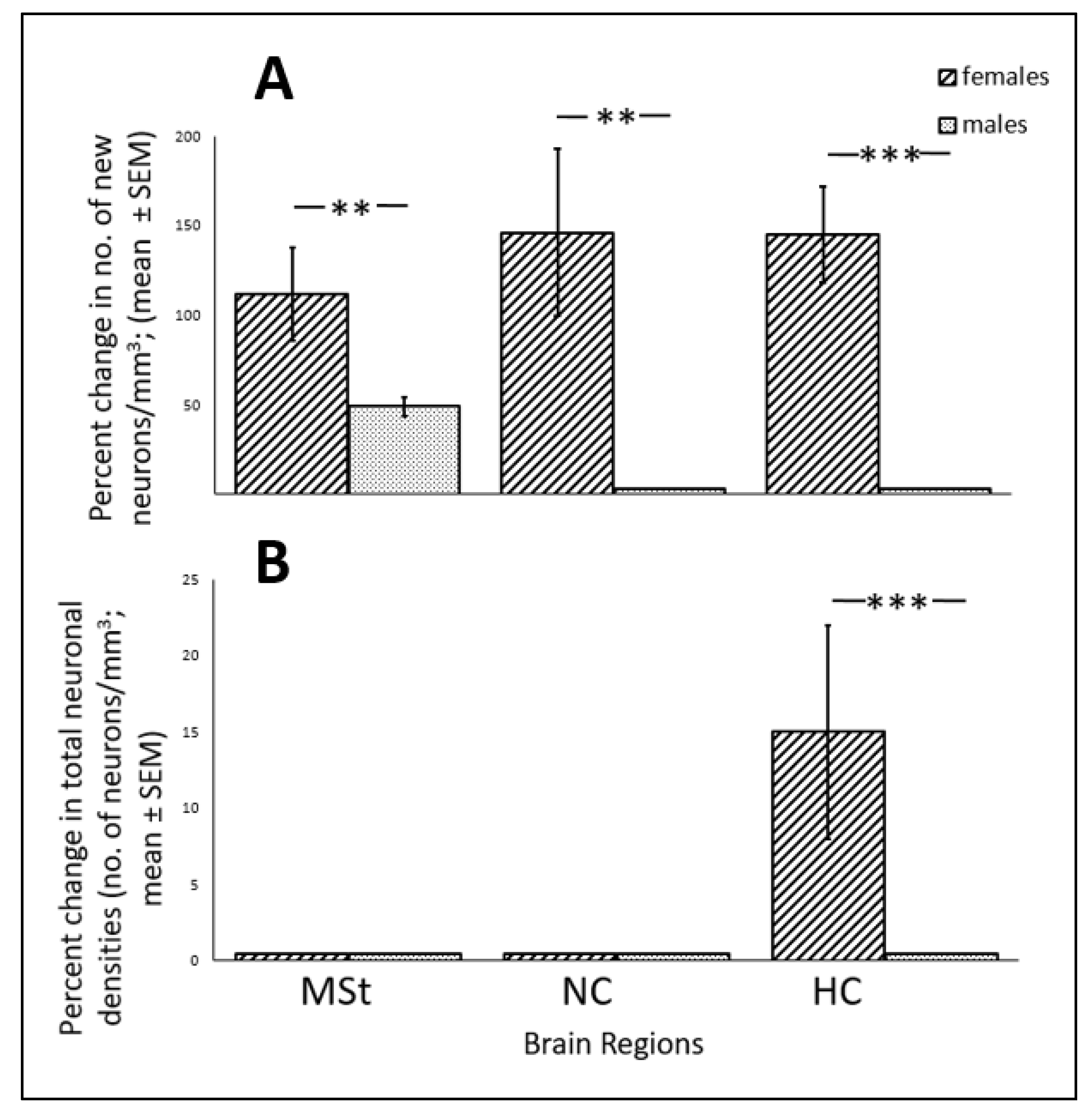 Biomolecules 11 01069 g010