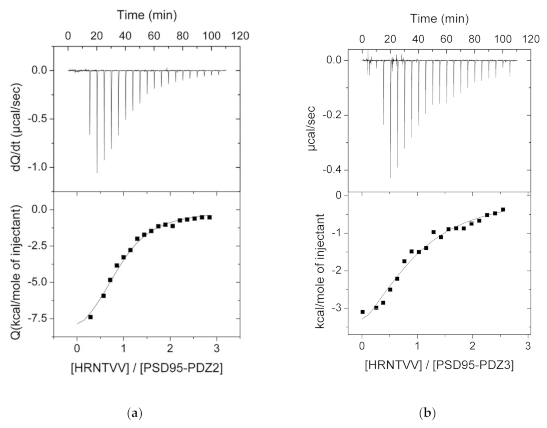 Biomolecules 11 01071 g002a Biomolecules 11 01071 g002a