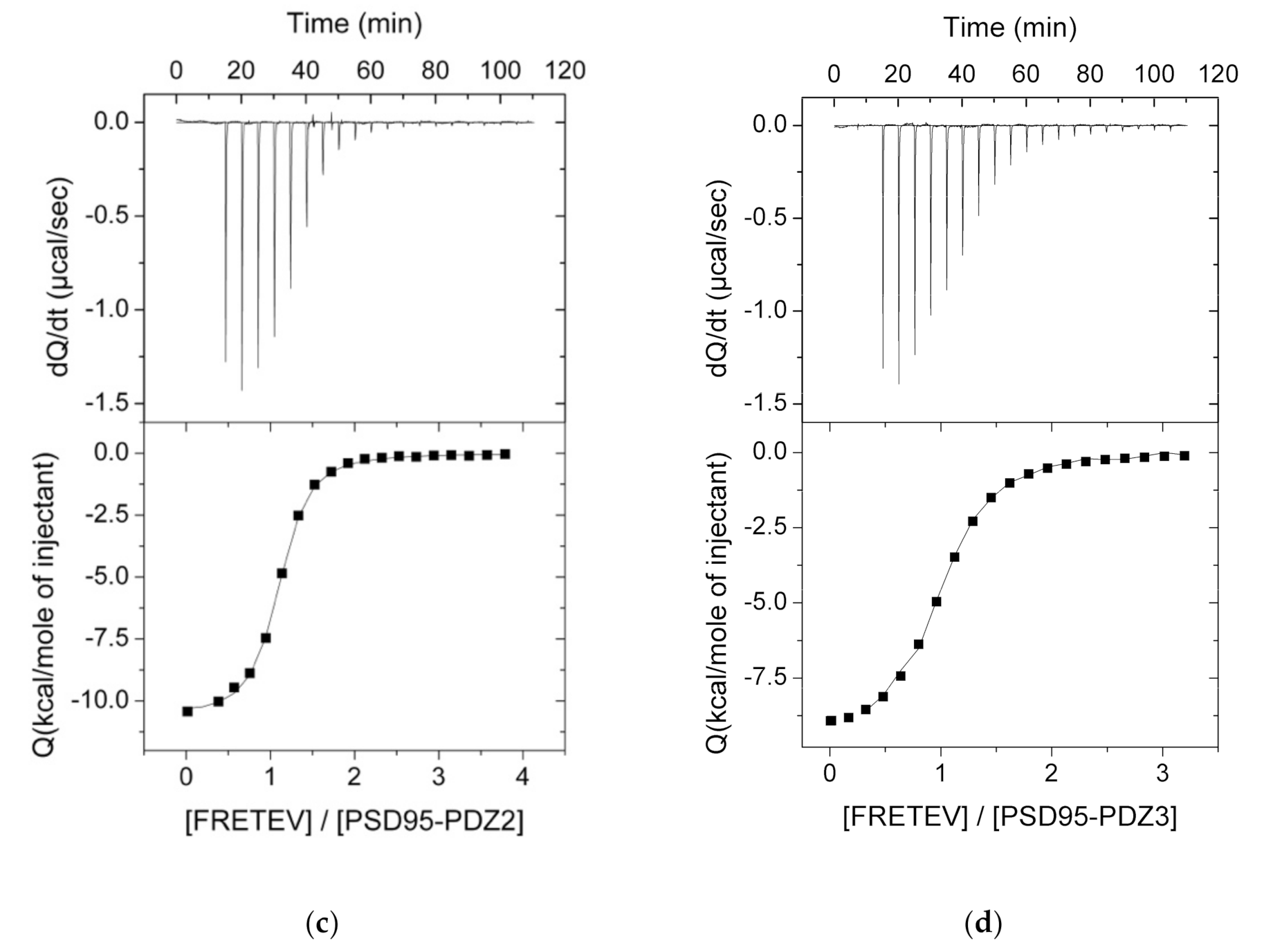 Biomolecules 11 01071 g002b Biomolecules 11 01071 g002b