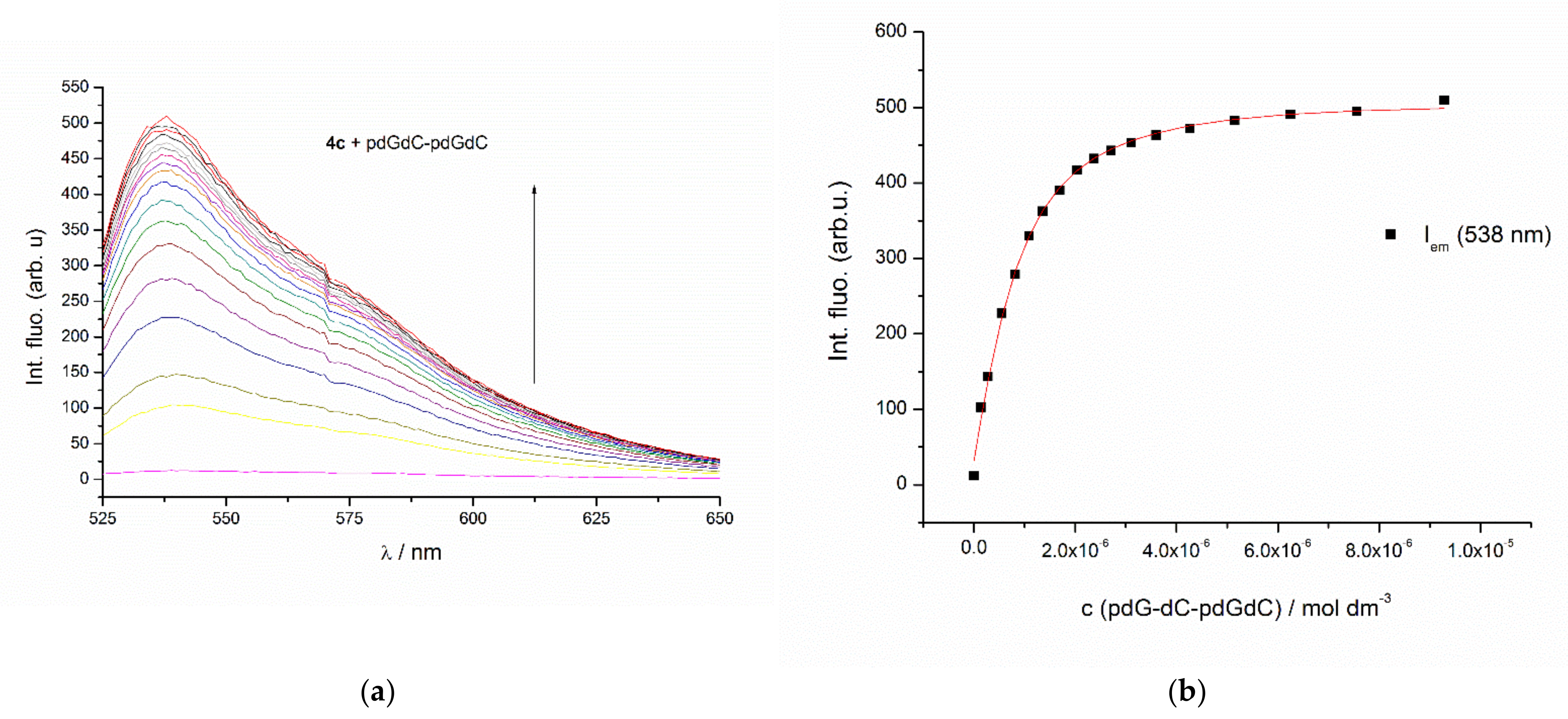 Biomolecules 11 01075 g002