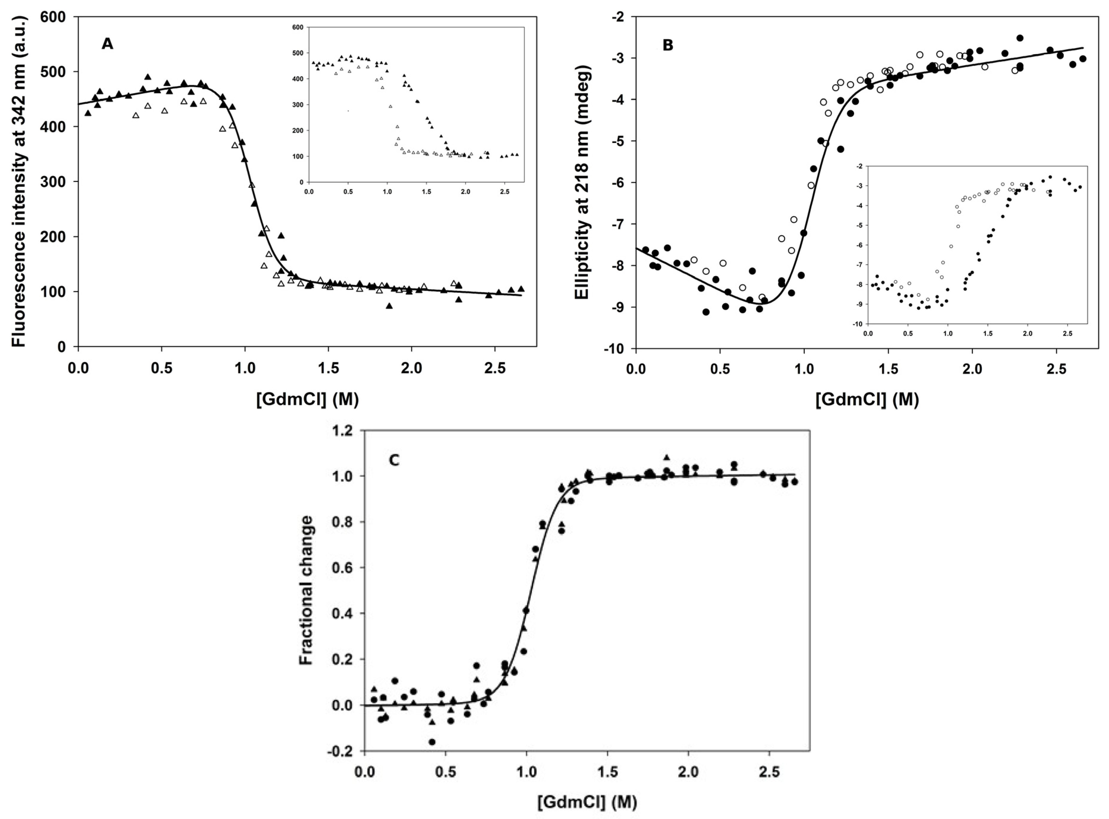 Biomolecules 11 01083 g003
