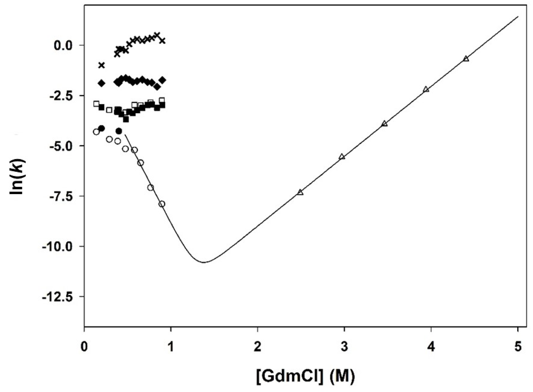 Biomolecules 11 01083 g006