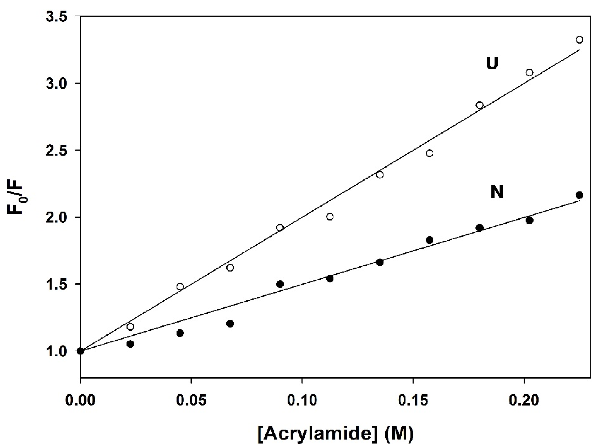 Biomolecules 11 01083 g007