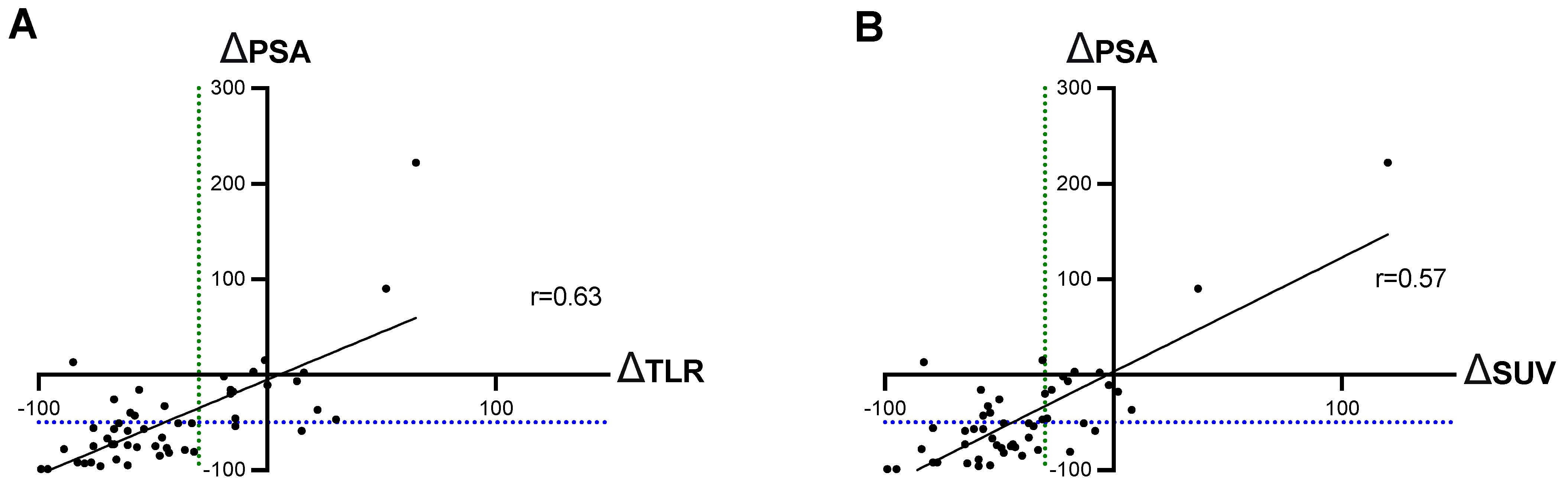 Biomolecules 11 01099 g001 Biomolecules 11 01099 g001