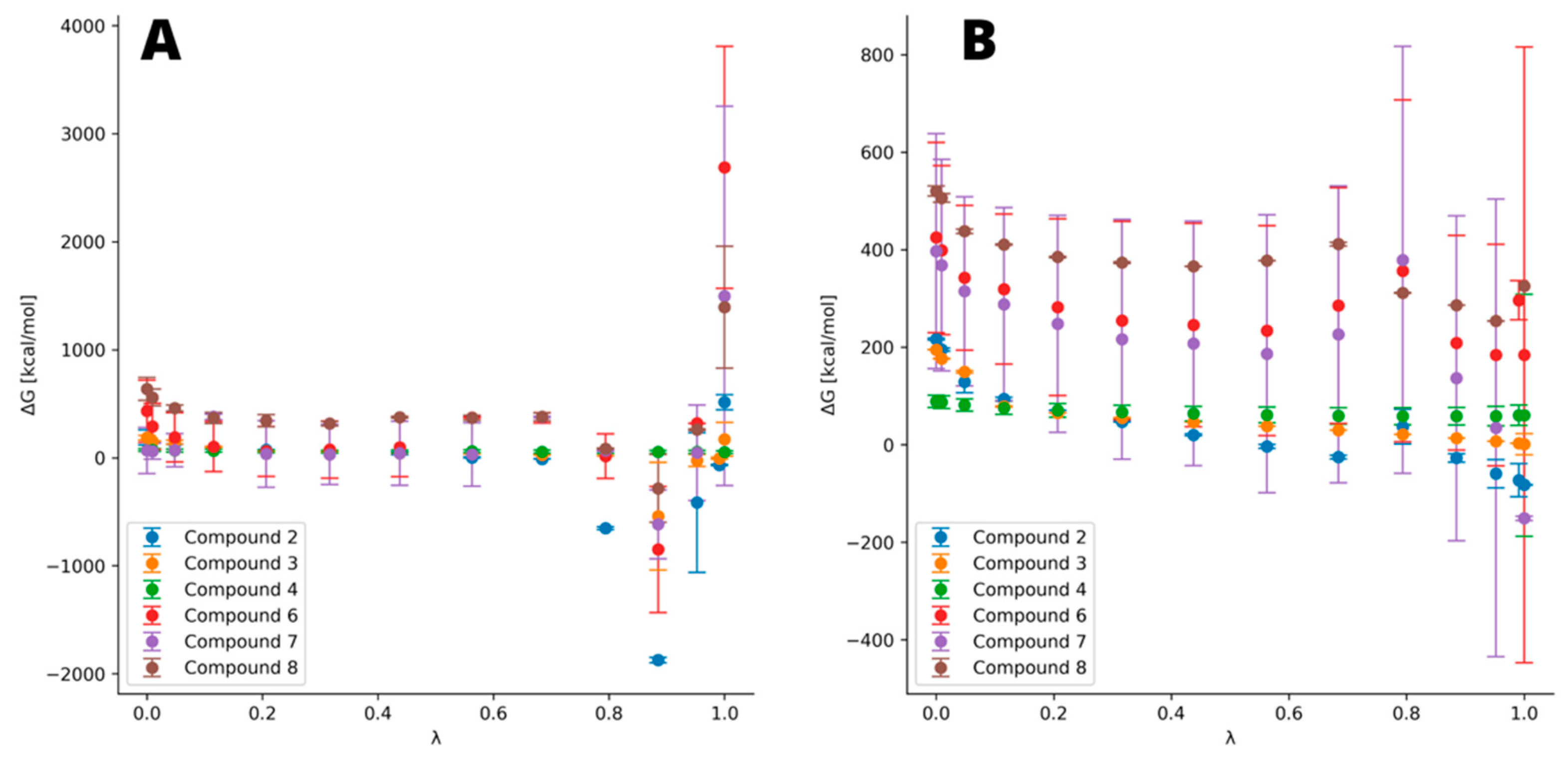 Biomolecules 11 01104 g004