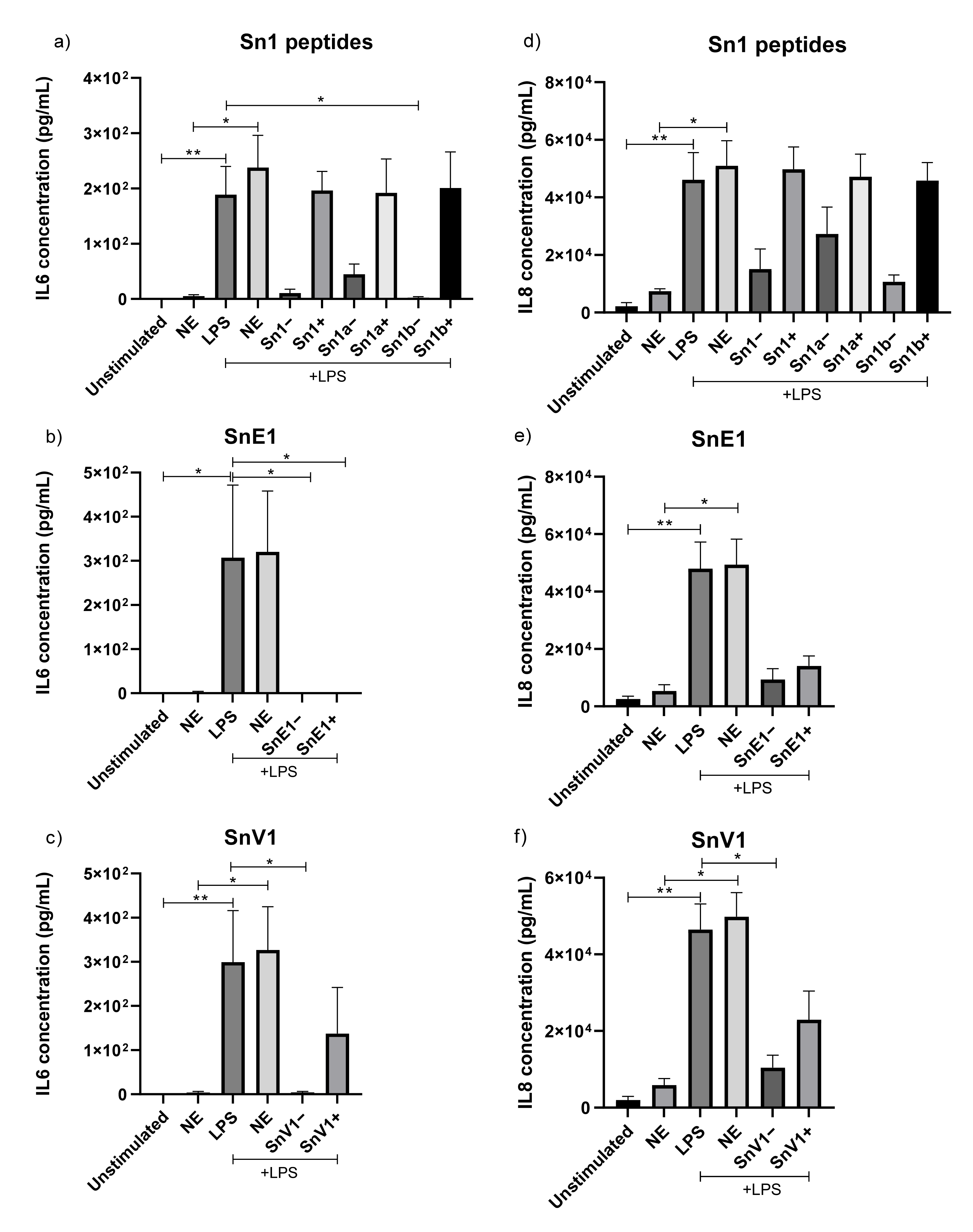 Biomolecules 11 01106 g004 Biomolecules 11 01106 g004
