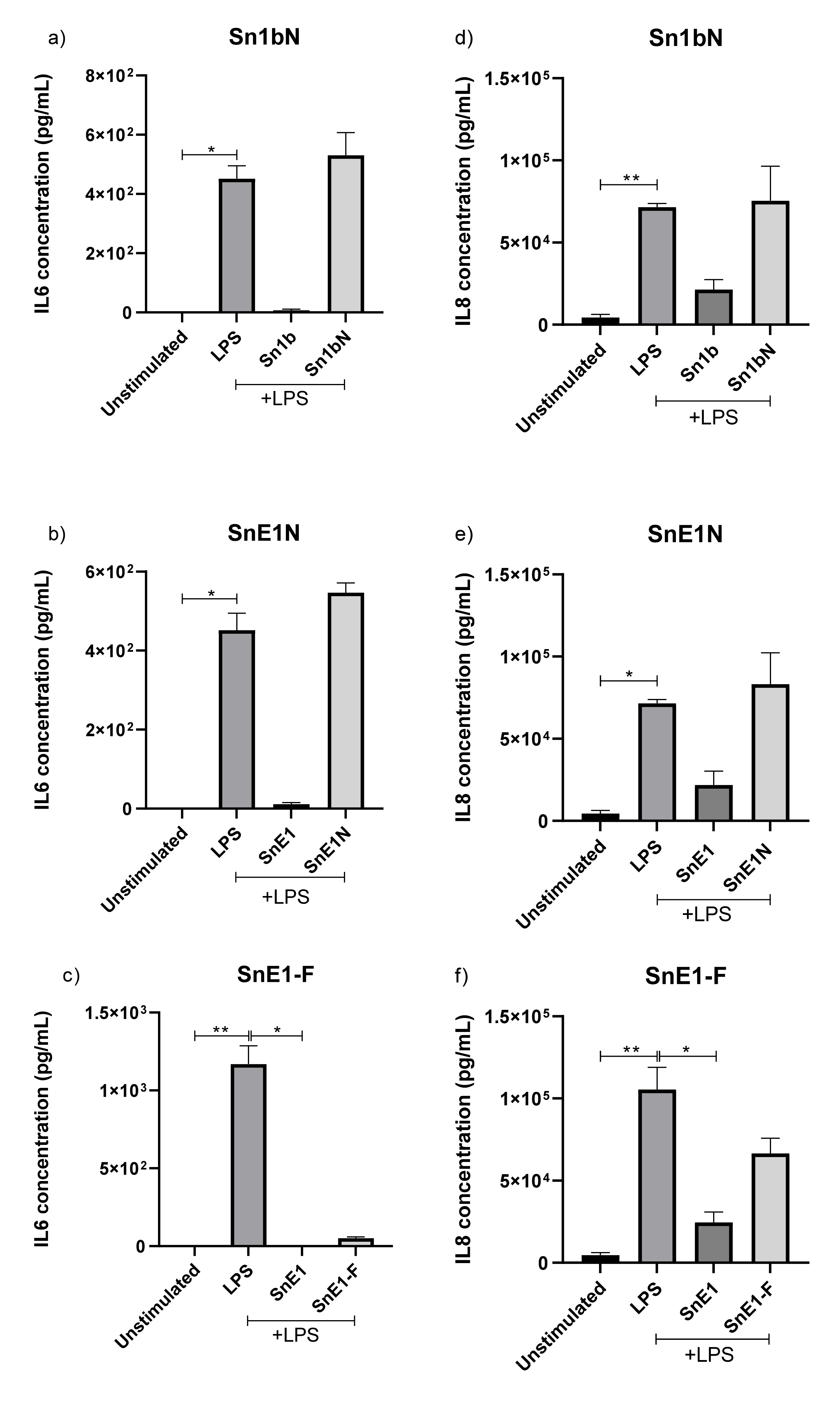 Biomolecules 11 01106 g009 Biomolecules 11 01106 g009