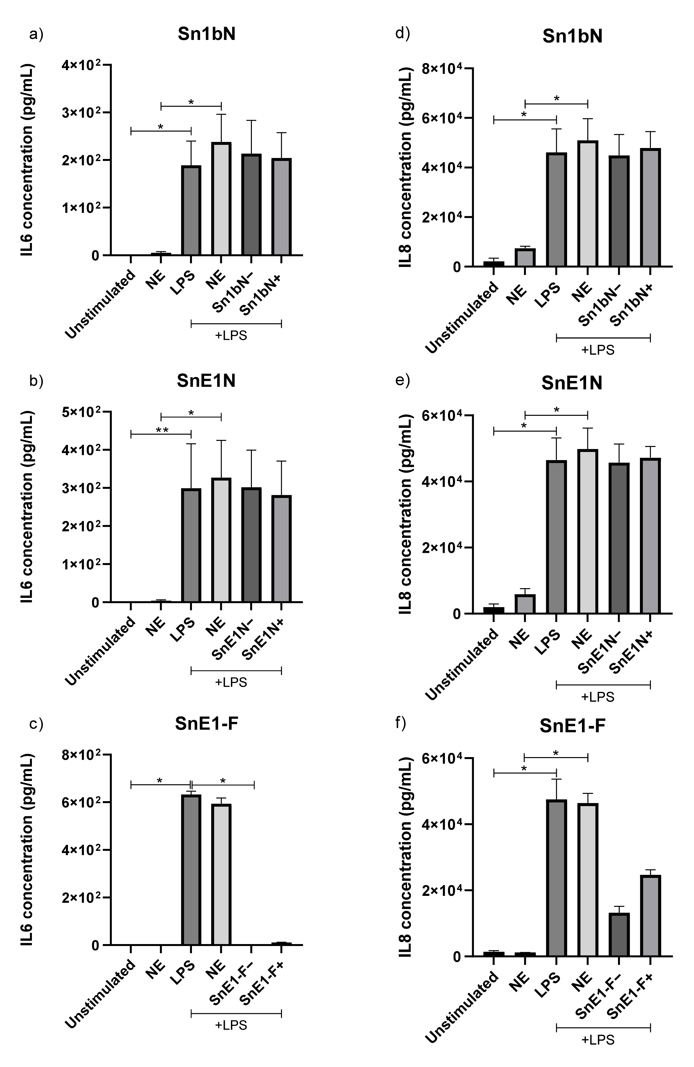 Biomolecules 11 01106 g010 Biomolecules 11 01106 g010