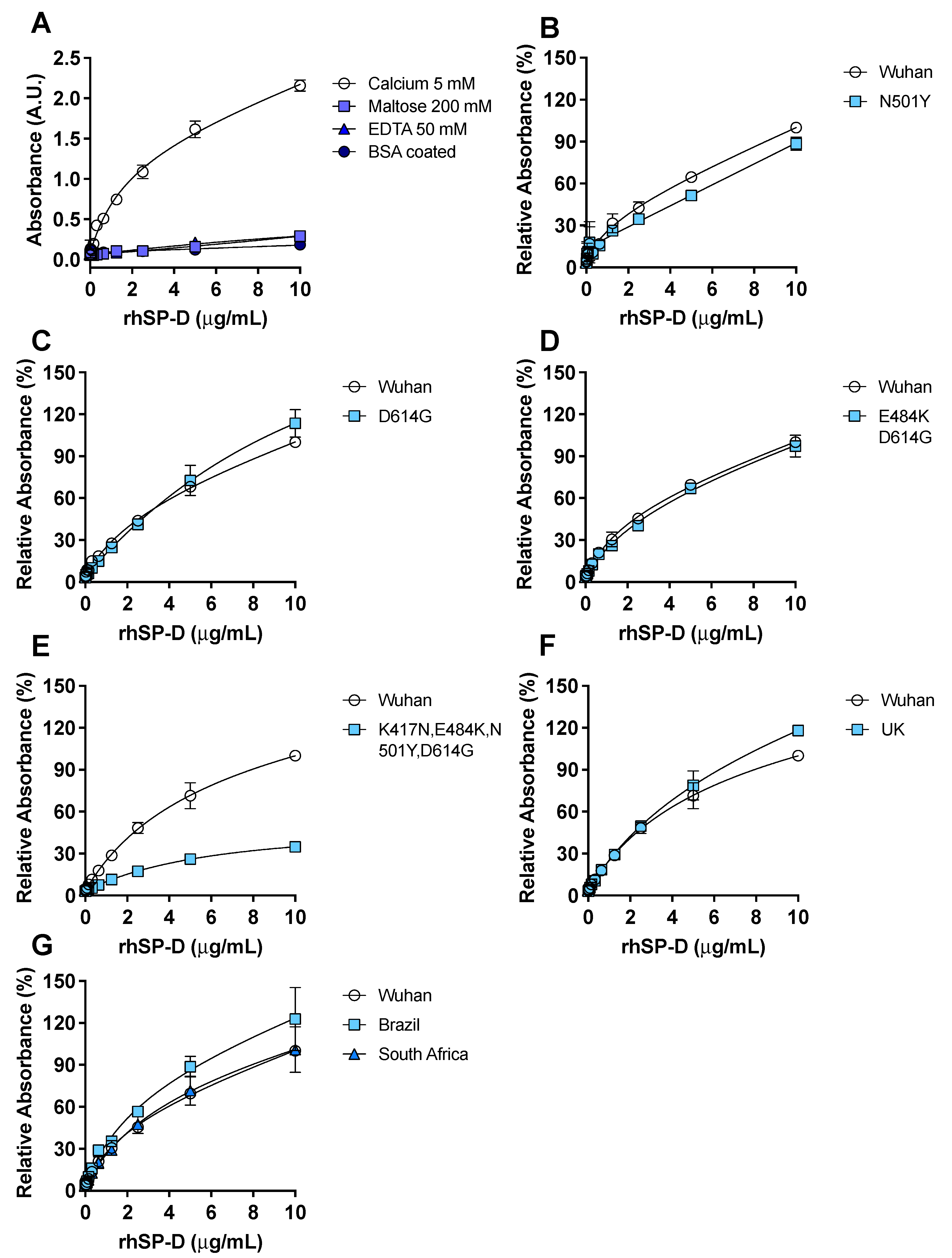 Biomolecules 11 01114 g001
