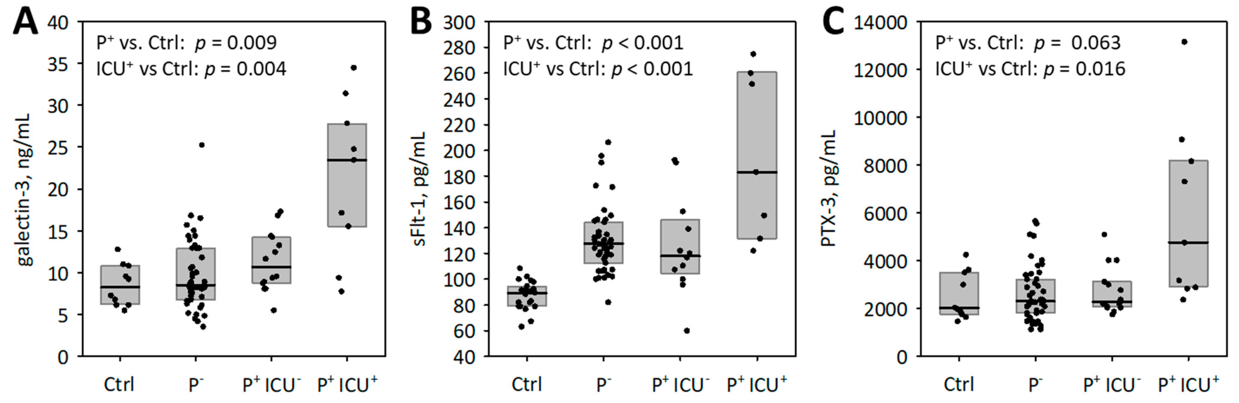 Biomolecules 11 01136 g001