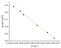 Biomolecules 11 01138 i001