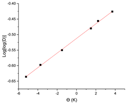 Biomolecules 11 01138 i002