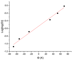 Biomolecules 11 01138 i004