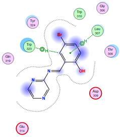 Biomolecules 11 01138 i005