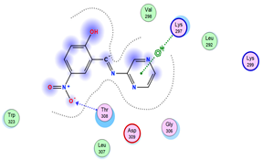Biomolecules 11 01138 i013