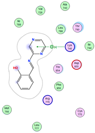 Biomolecules 11 01138 i022
