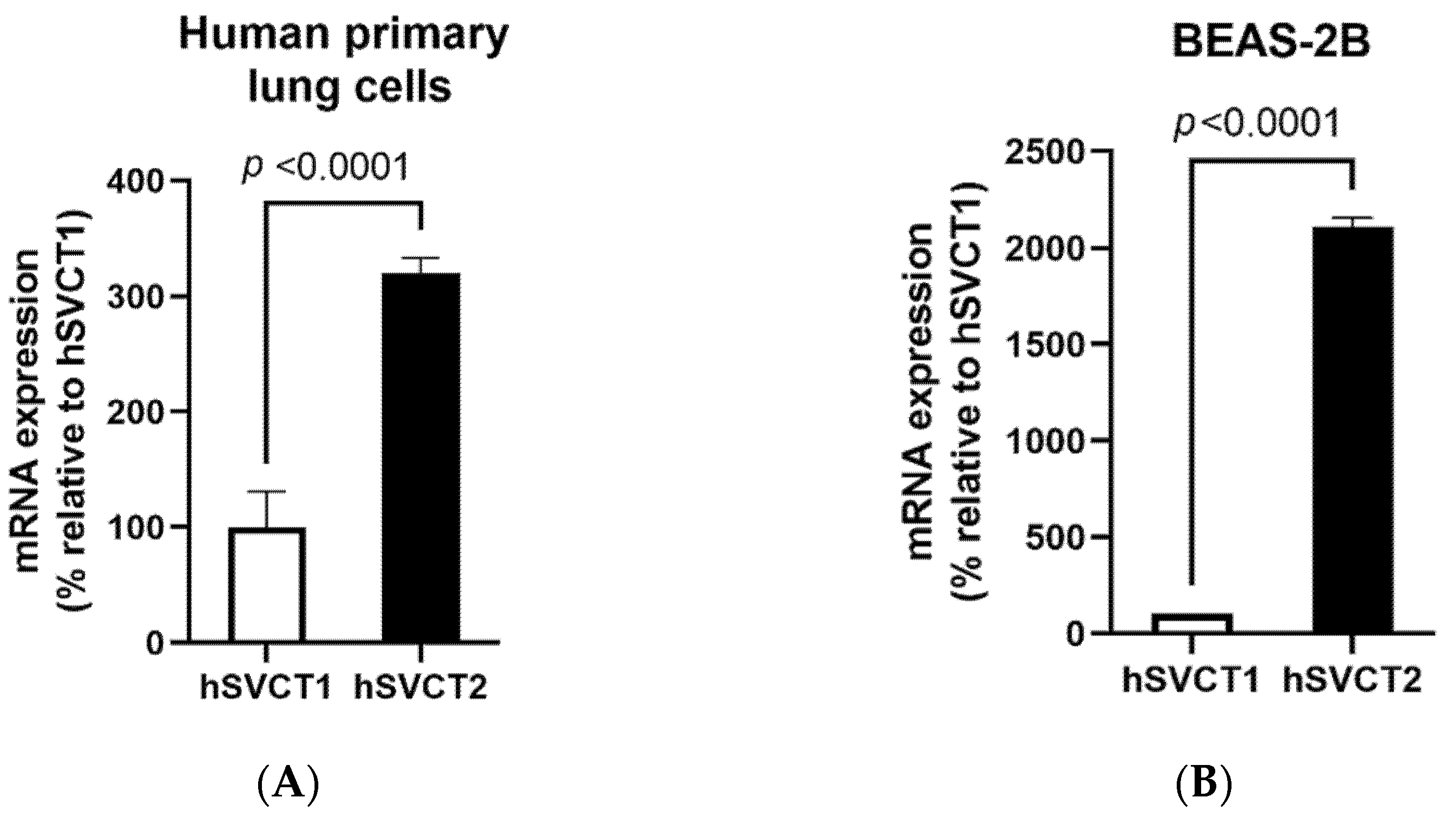 Biomolecules 11 01148 g001a