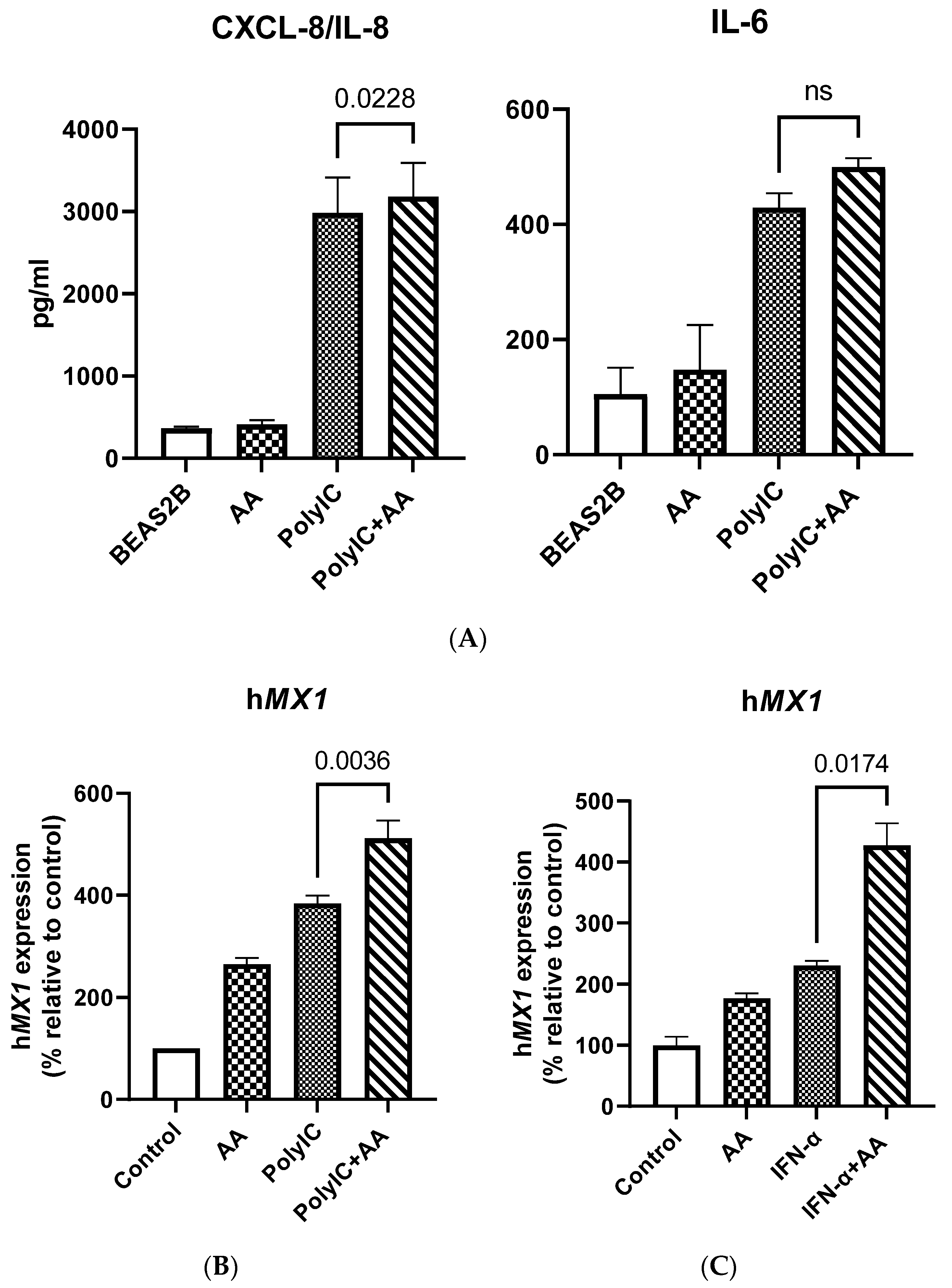 Biomolecules 11 01148 g004