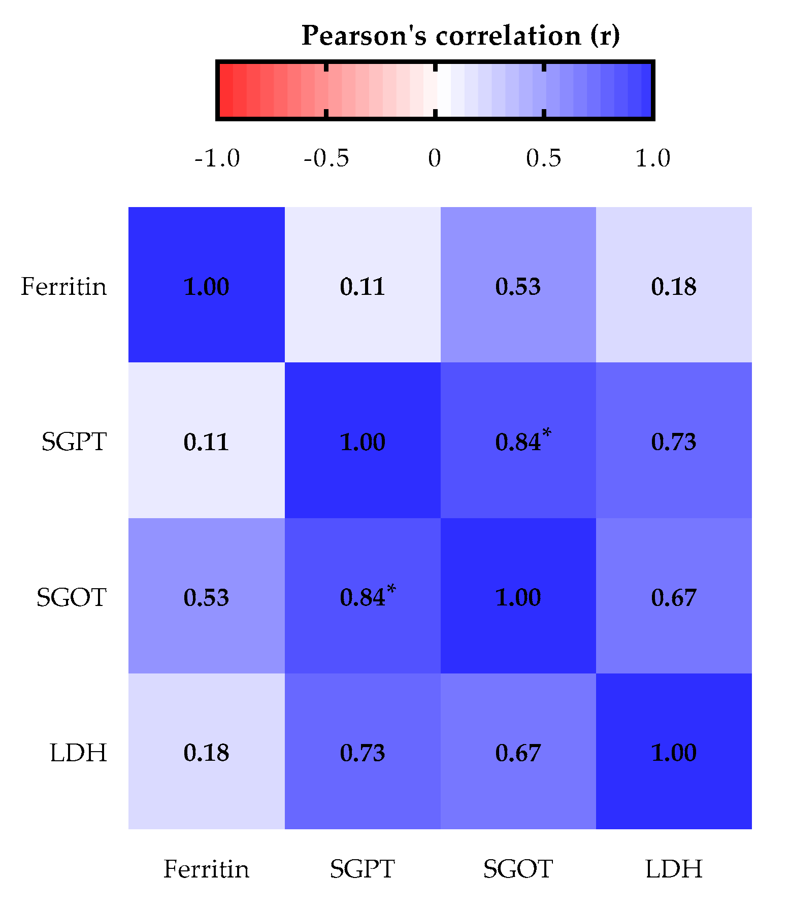 Biomolecules 11 01151 g001 Biomolecules 11 01151 g001