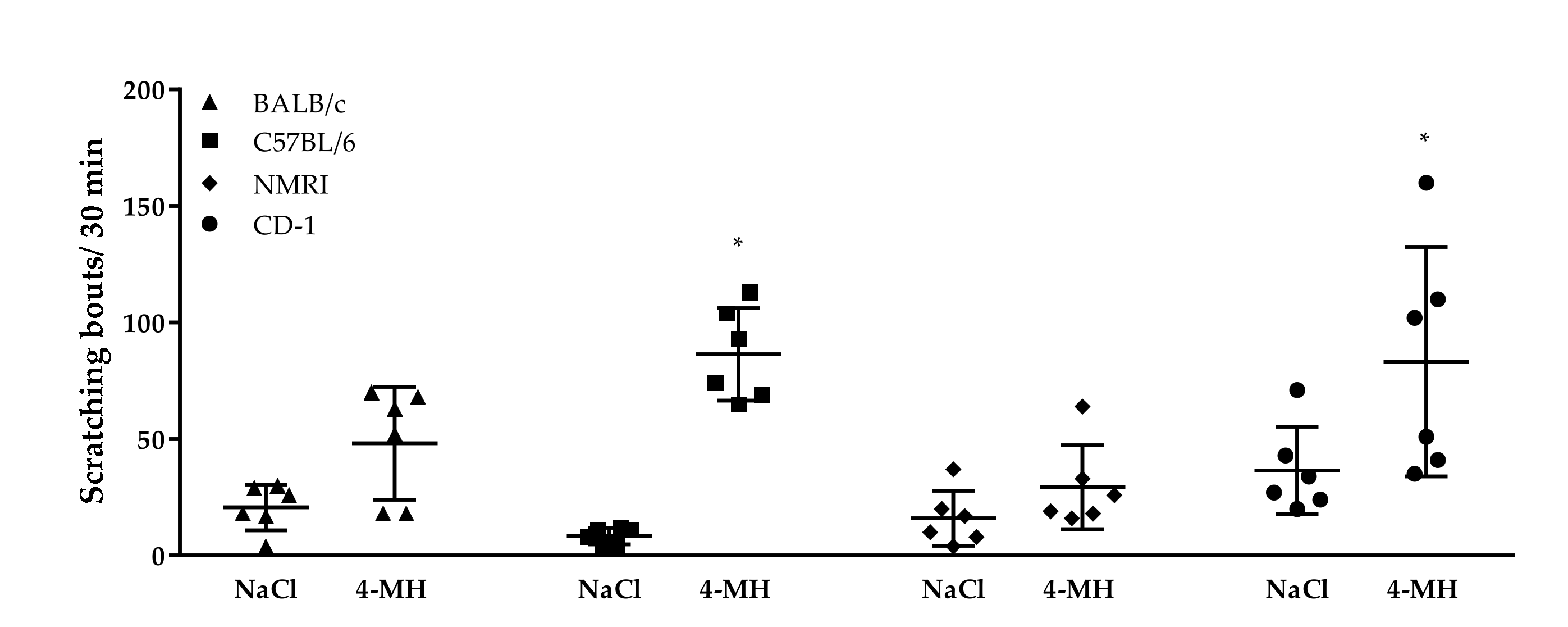 Biomolecules 11 01166 g001 Biomolecules 11 01166 g001