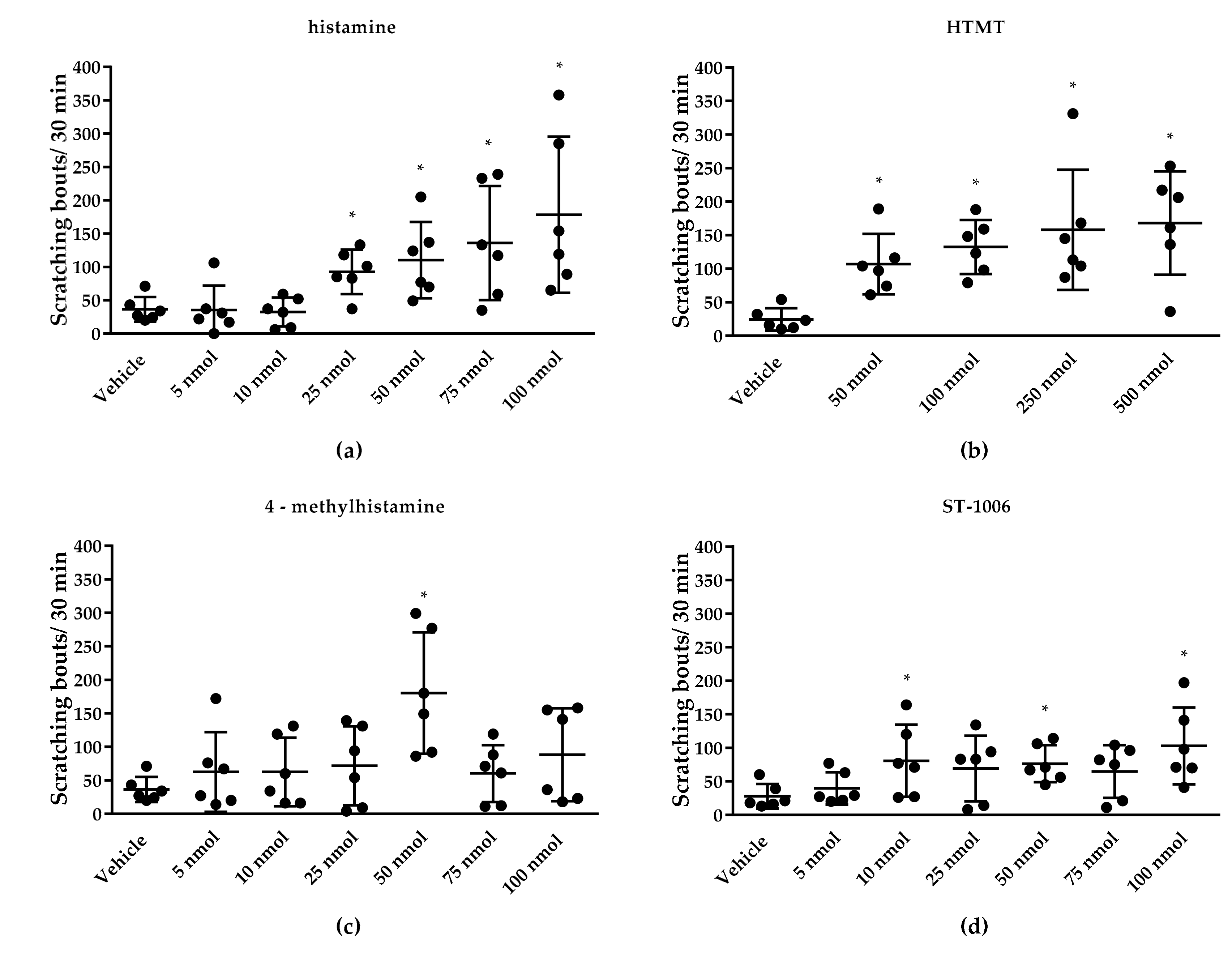 Biomolecules 11 01166 g002 Biomolecules 11 01166 g002
