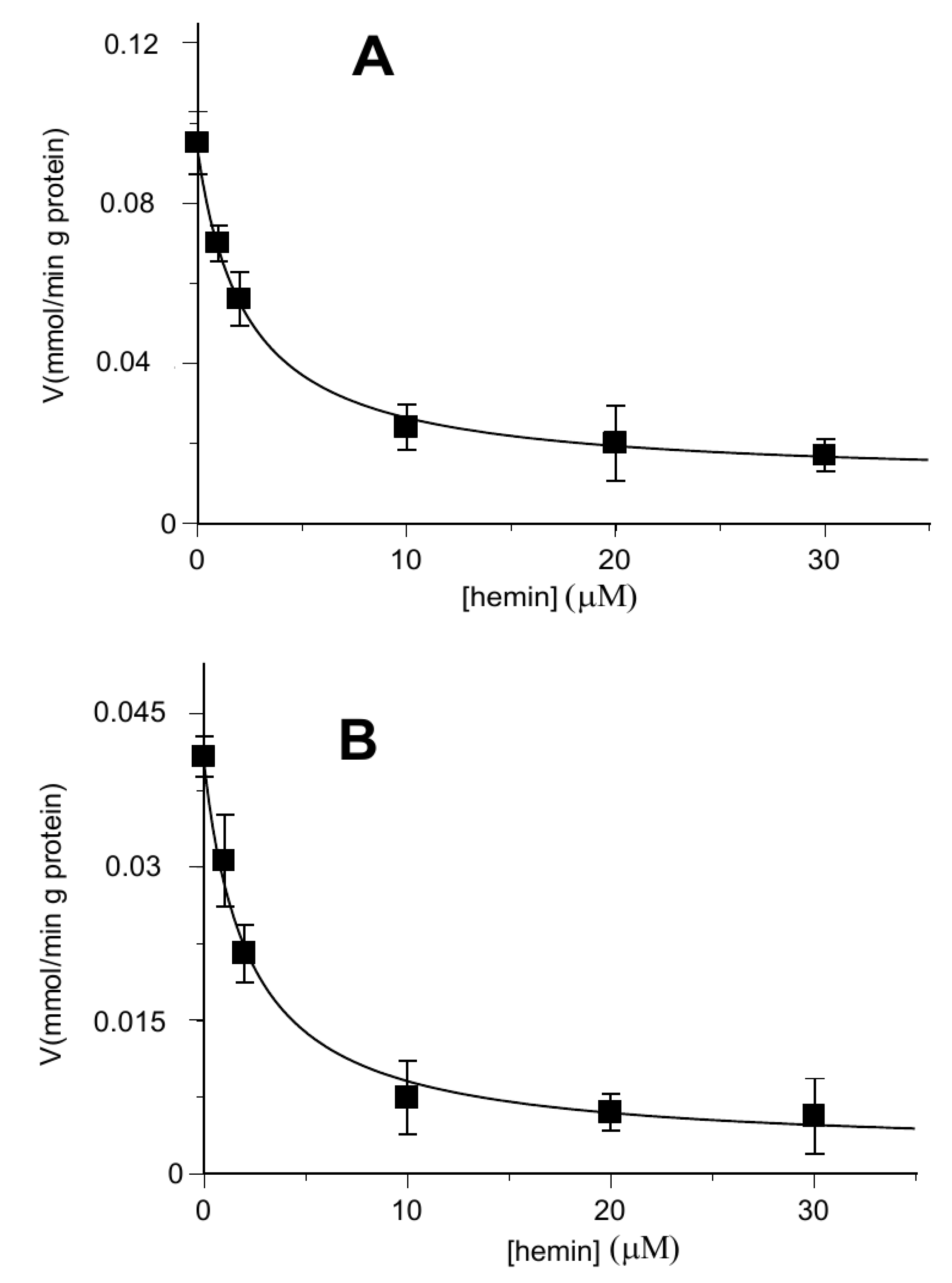 Biomolecules 11 01175 g002
