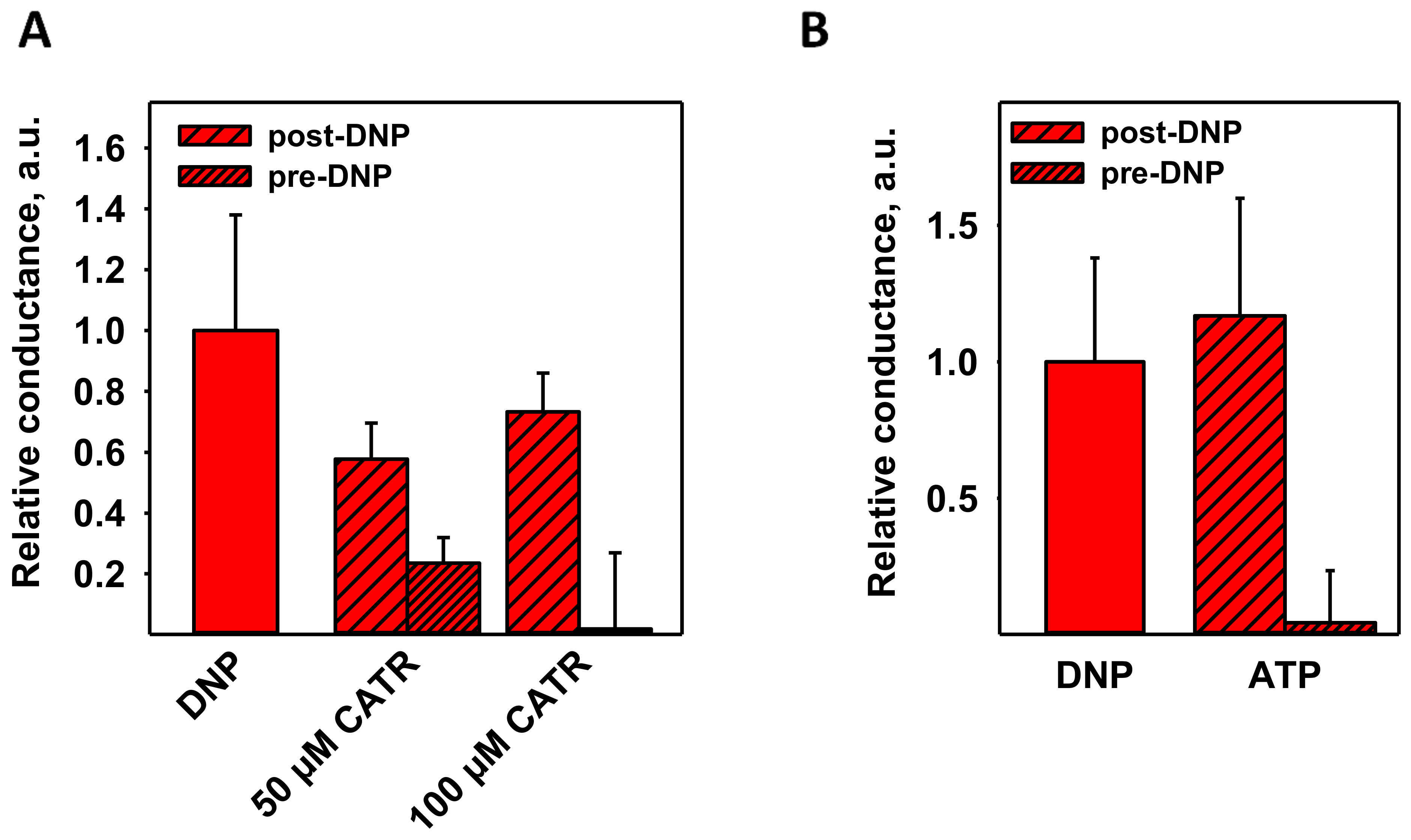 Biomolecules 11 01178 g003