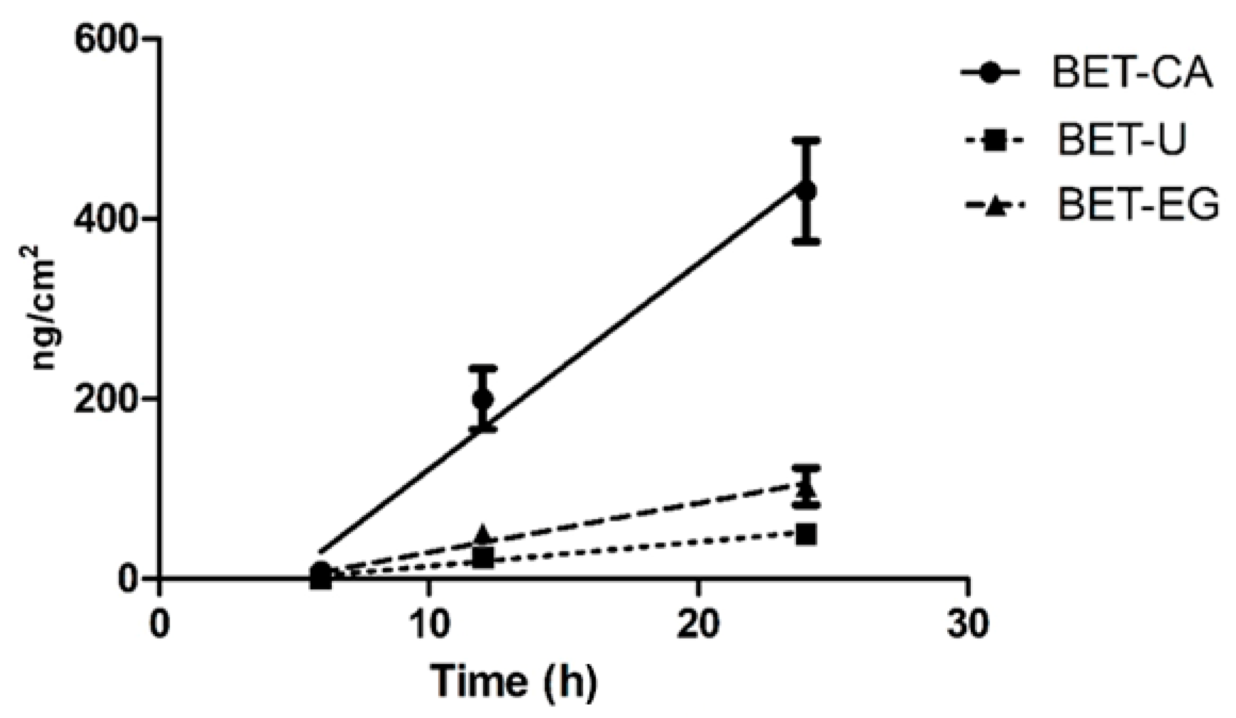 Biomolecules 11 01181 g001