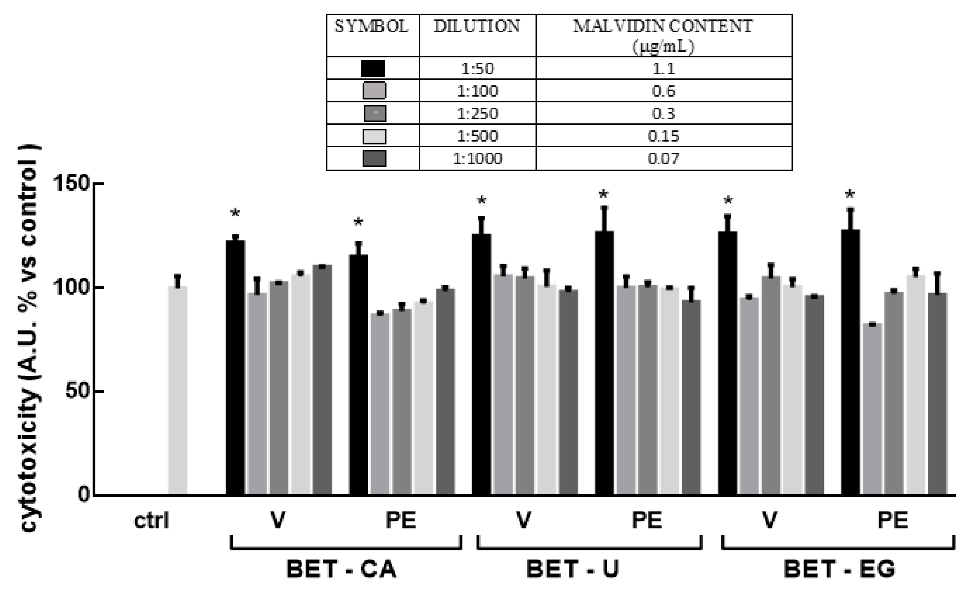 Biomolecules 11 01181 g002