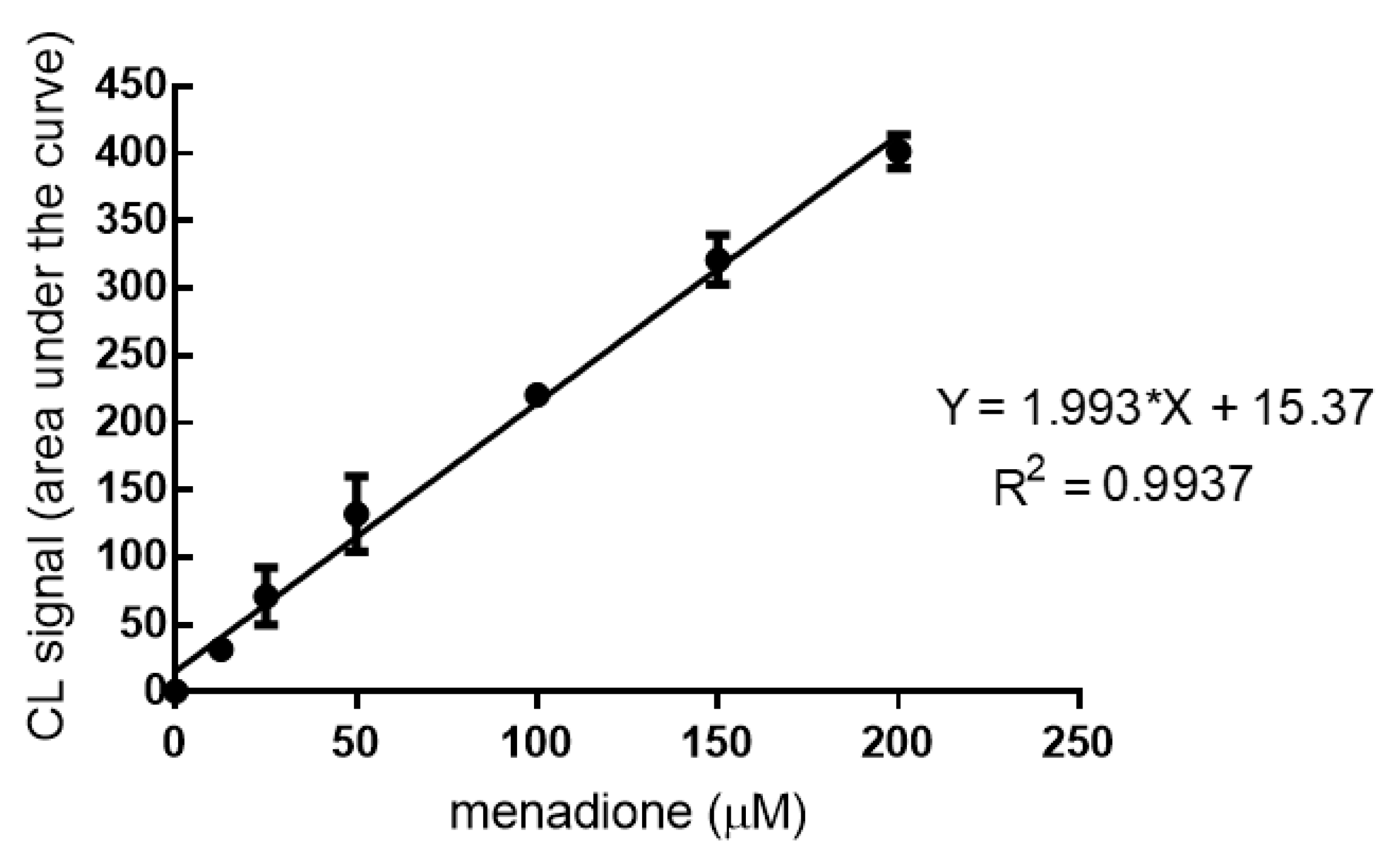 Biomolecules 11 01181 g003