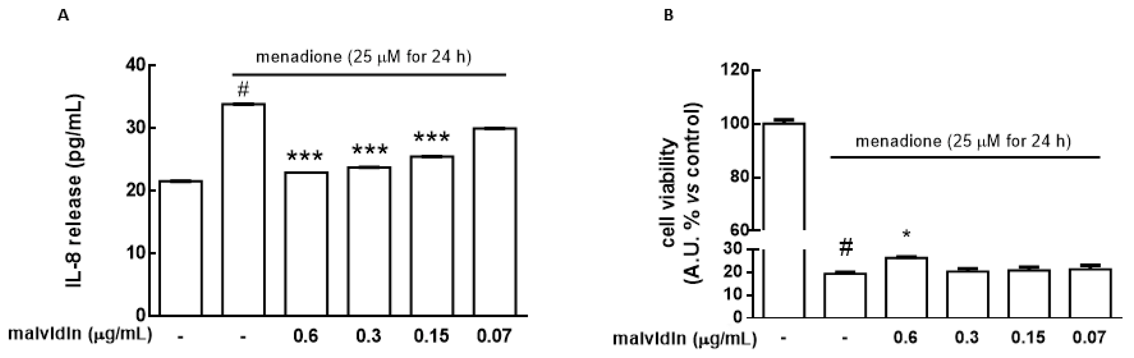Biomolecules 11 01181 g004