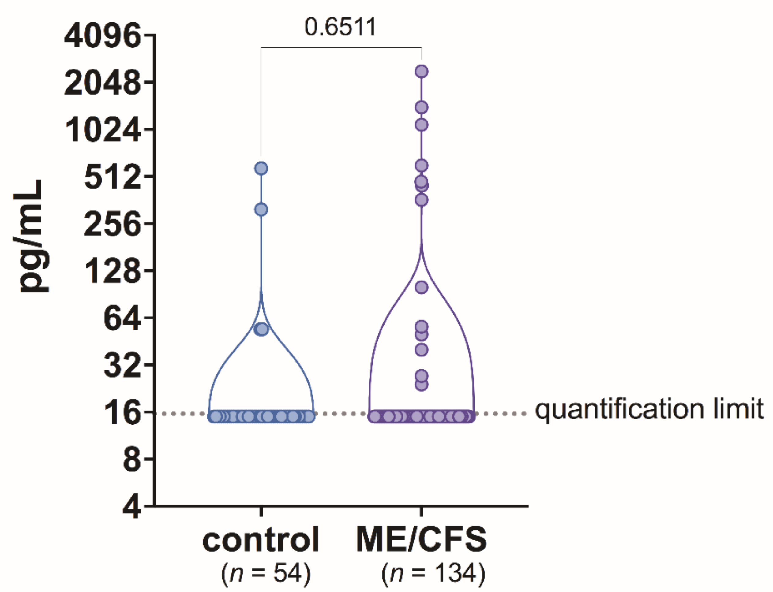 Biomolecules 11 01189 g001