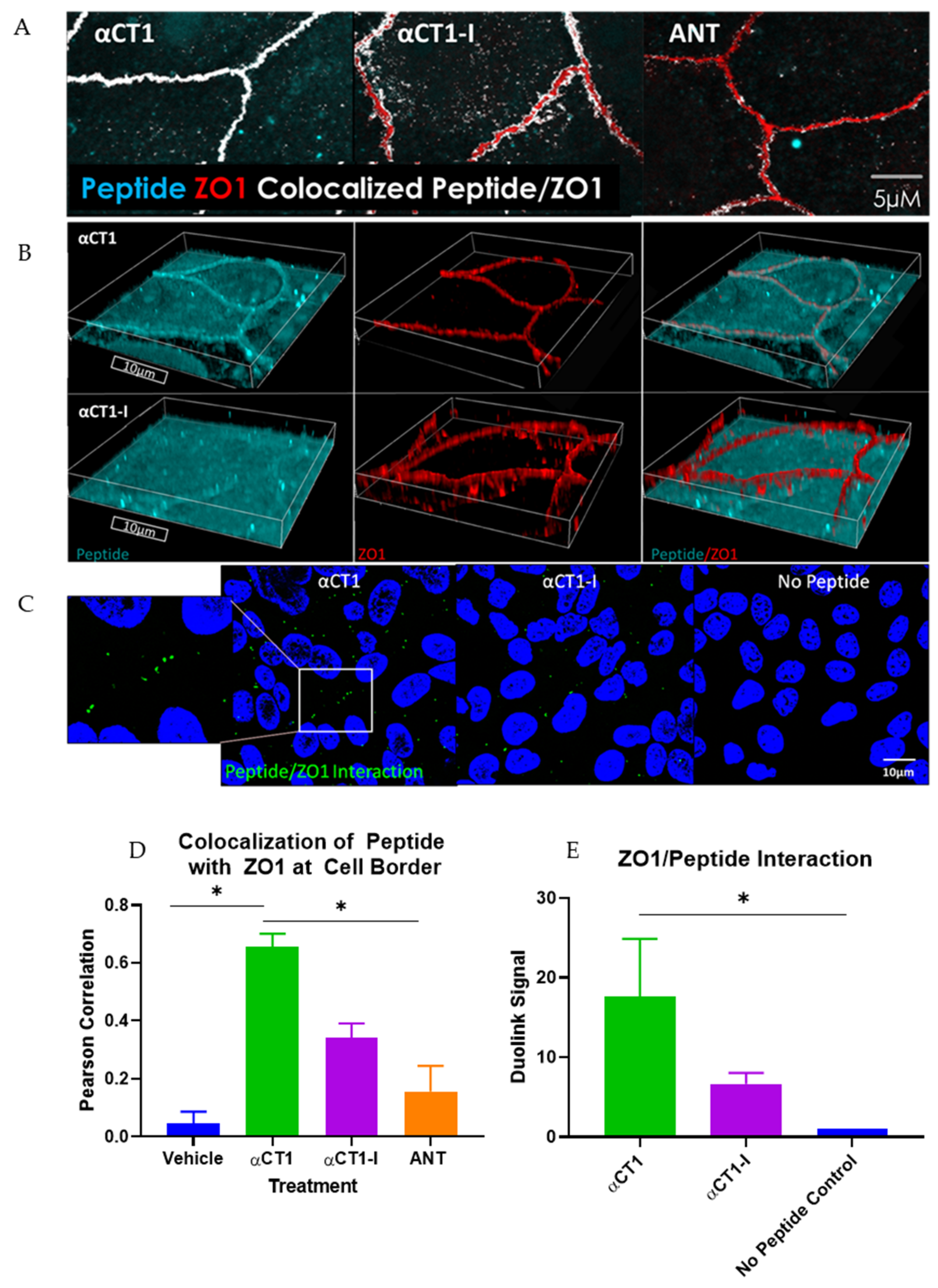 Biomolecules 11 01192 g002