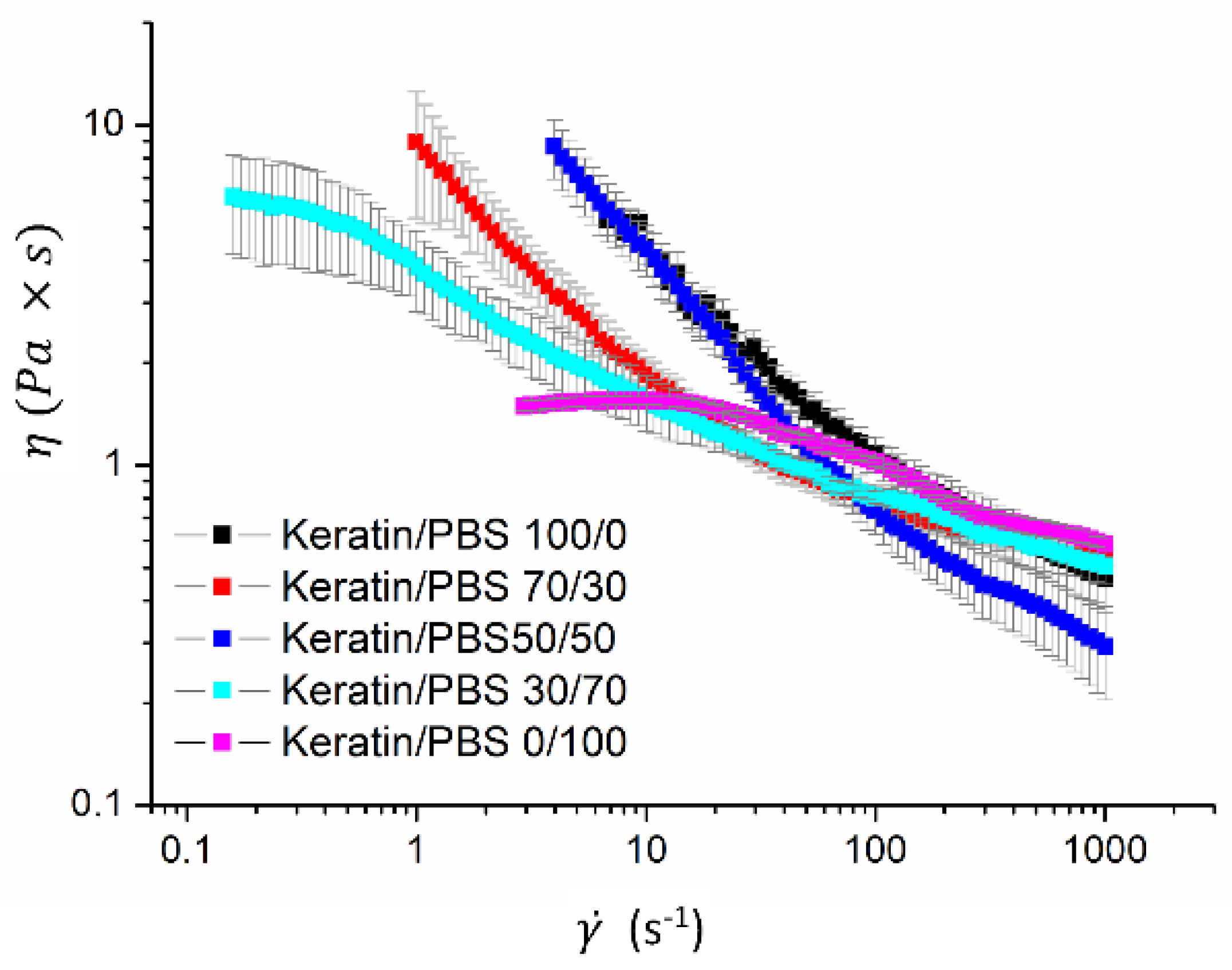 Biomolecules 11 01194 g002
