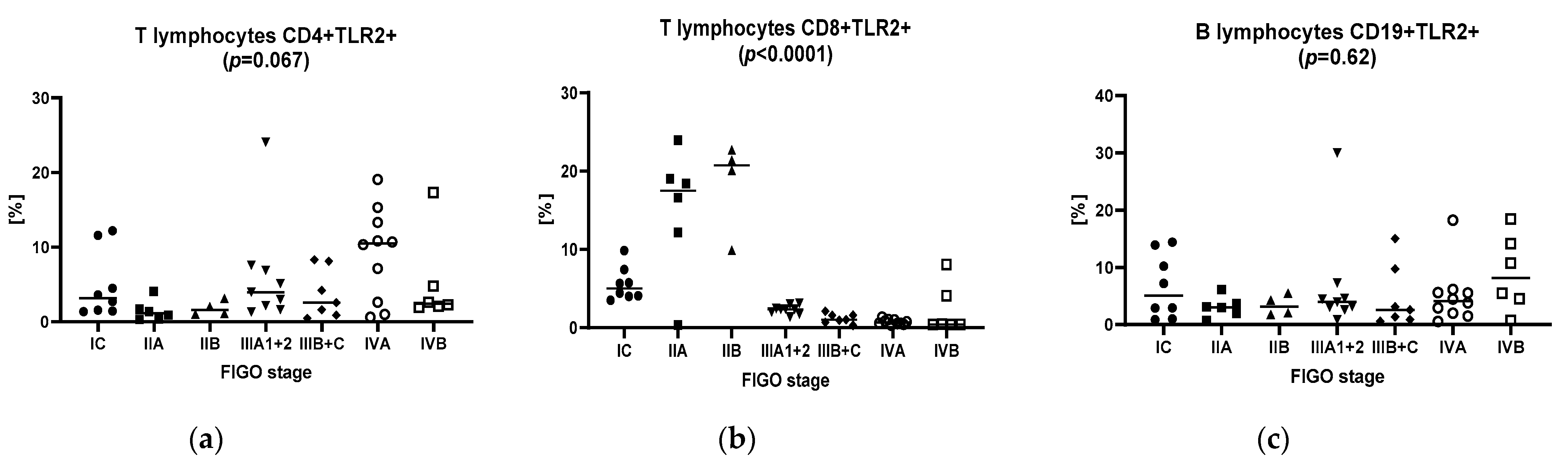 Biomolecules 11 01205 g001a