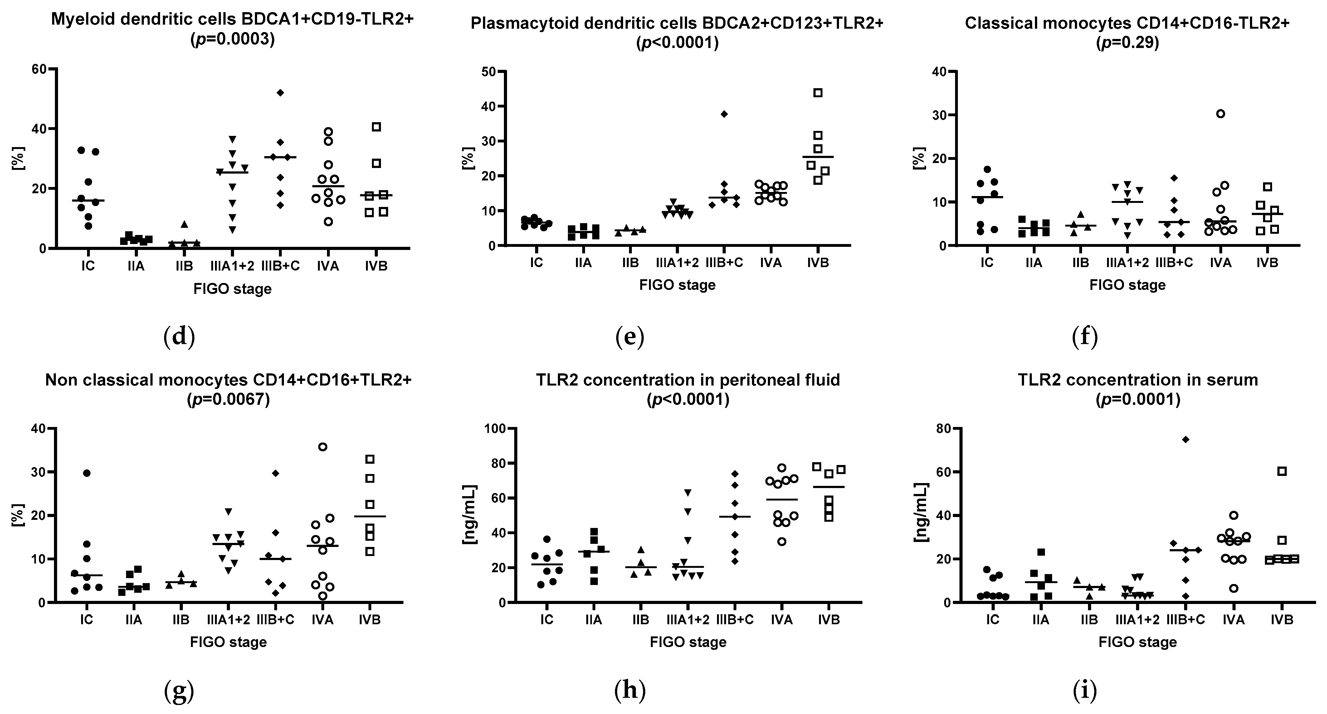 Biomolecules 11 01205 g001b