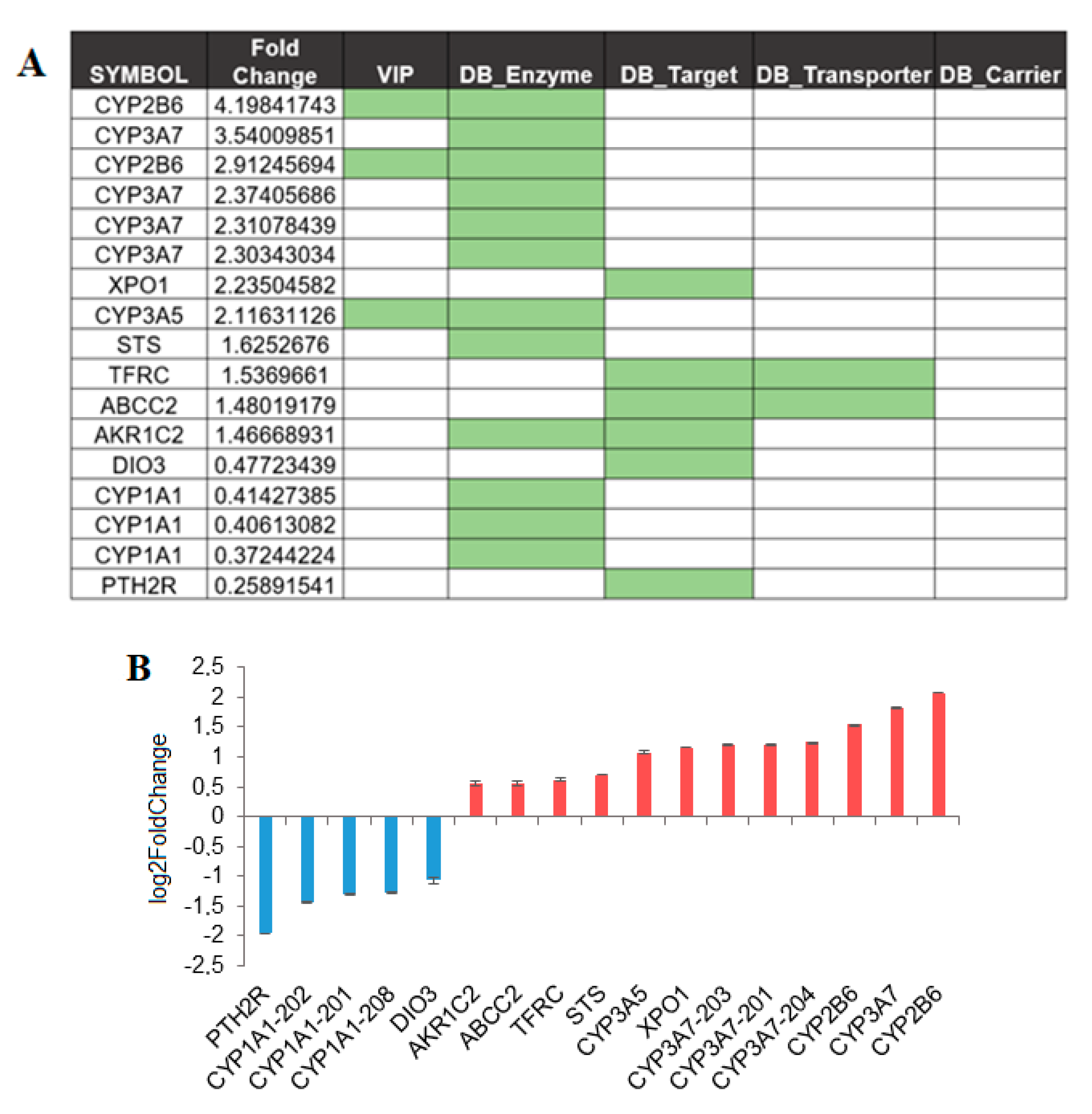 Biomolecules 11 01206 g003
