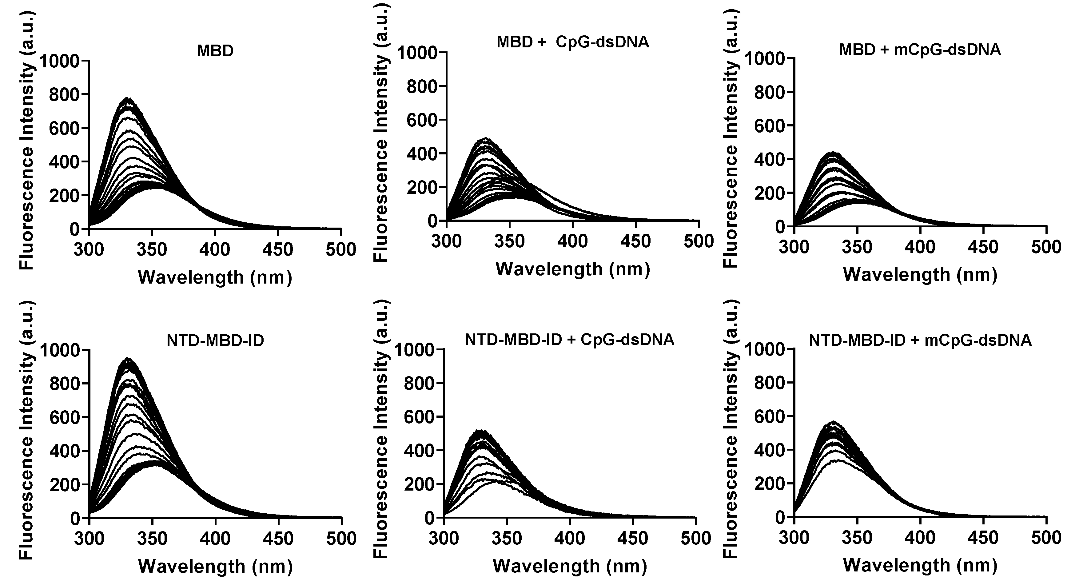Biomolecules 11 01216 g002