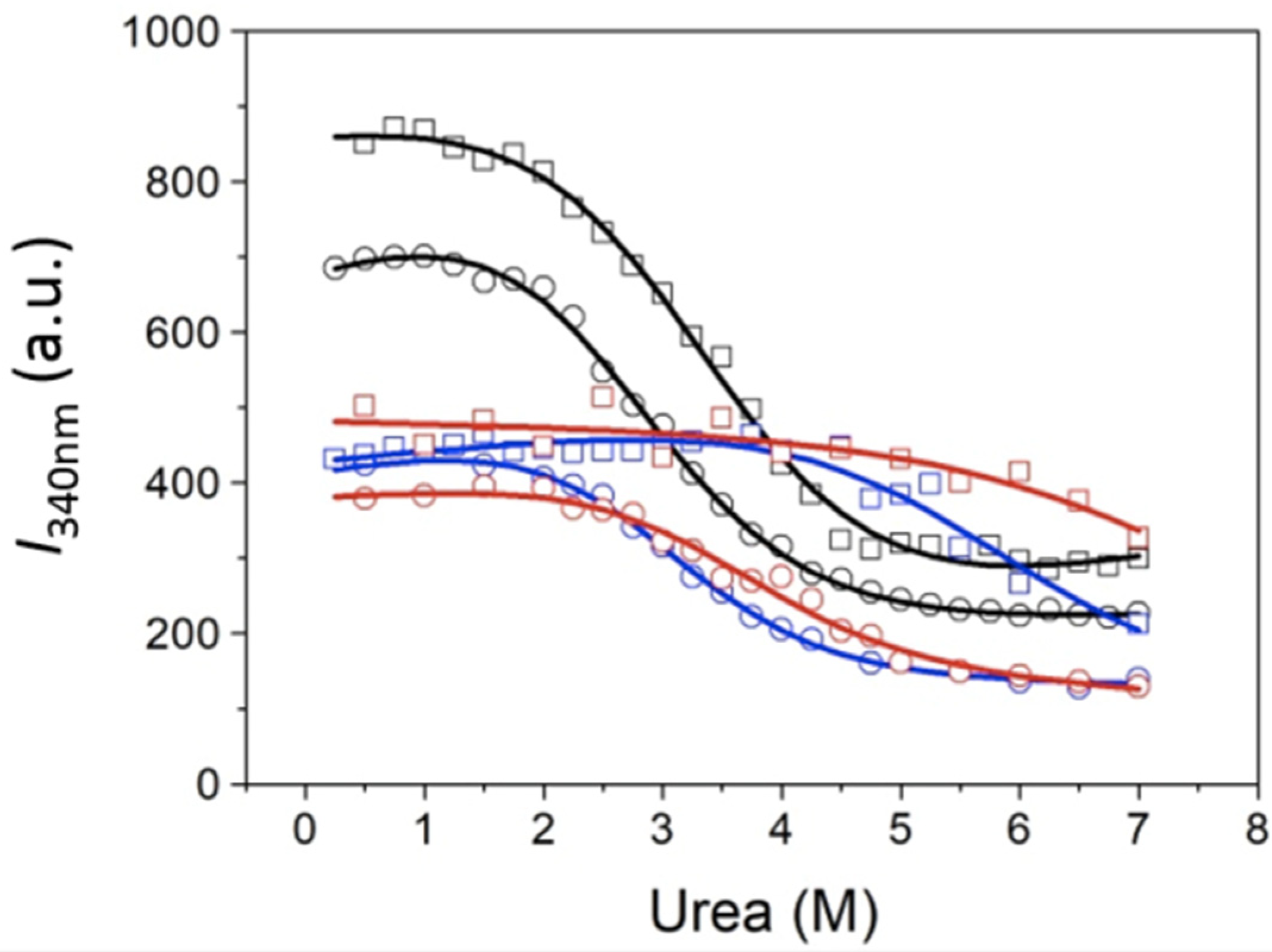 Biomolecules 11 01216 g004
