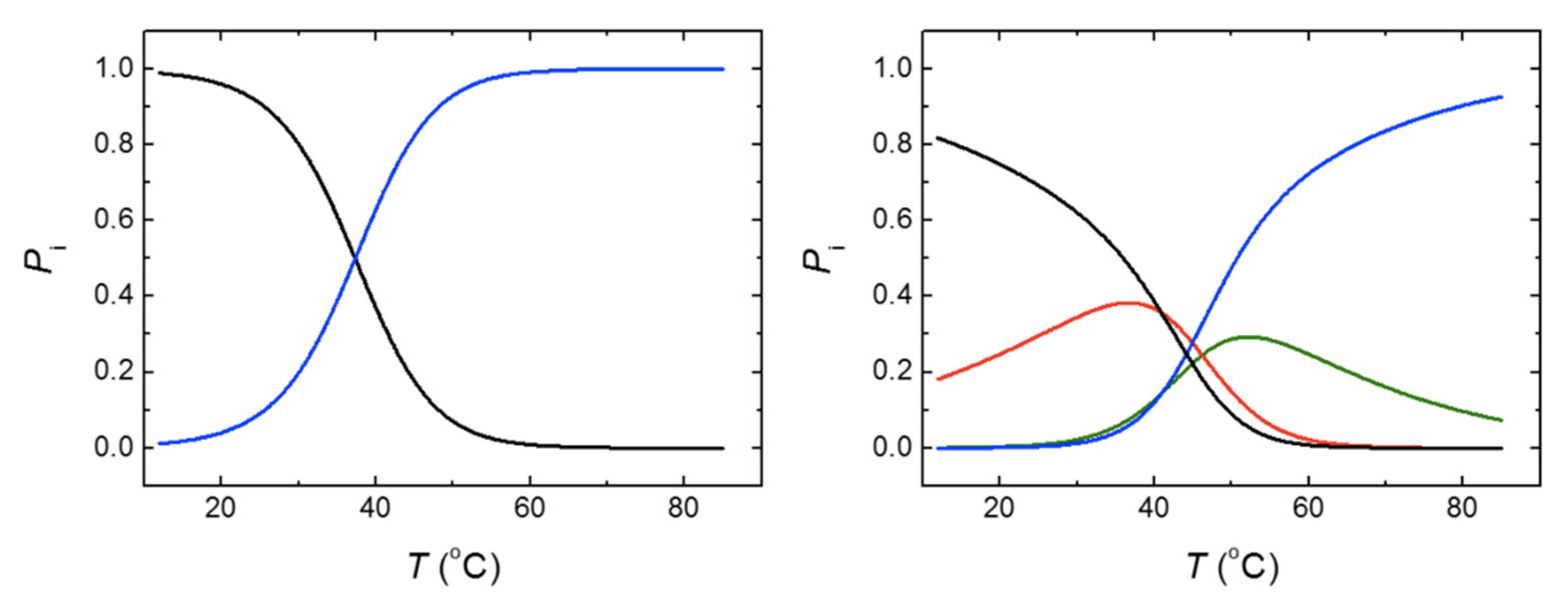 Biomolecules 11 01216 g007