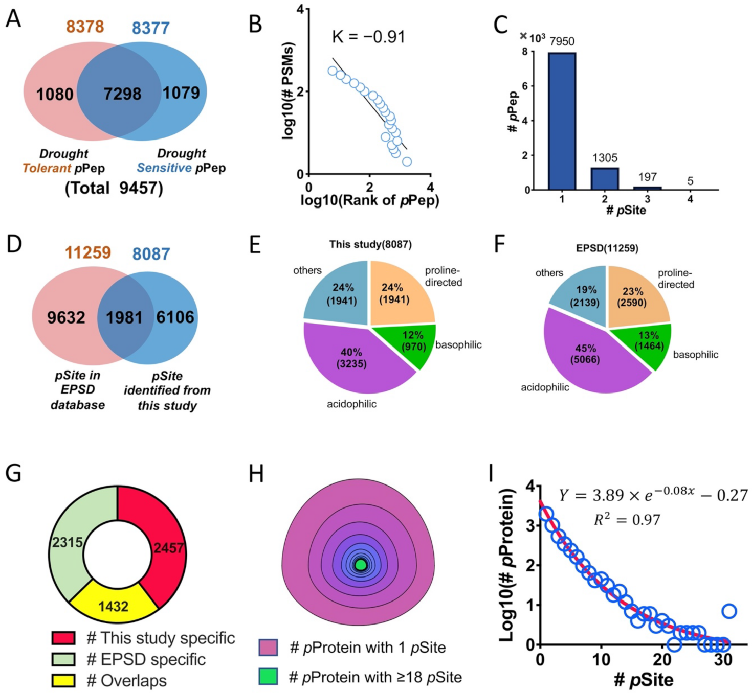 Biomolecules 11 01218 g001