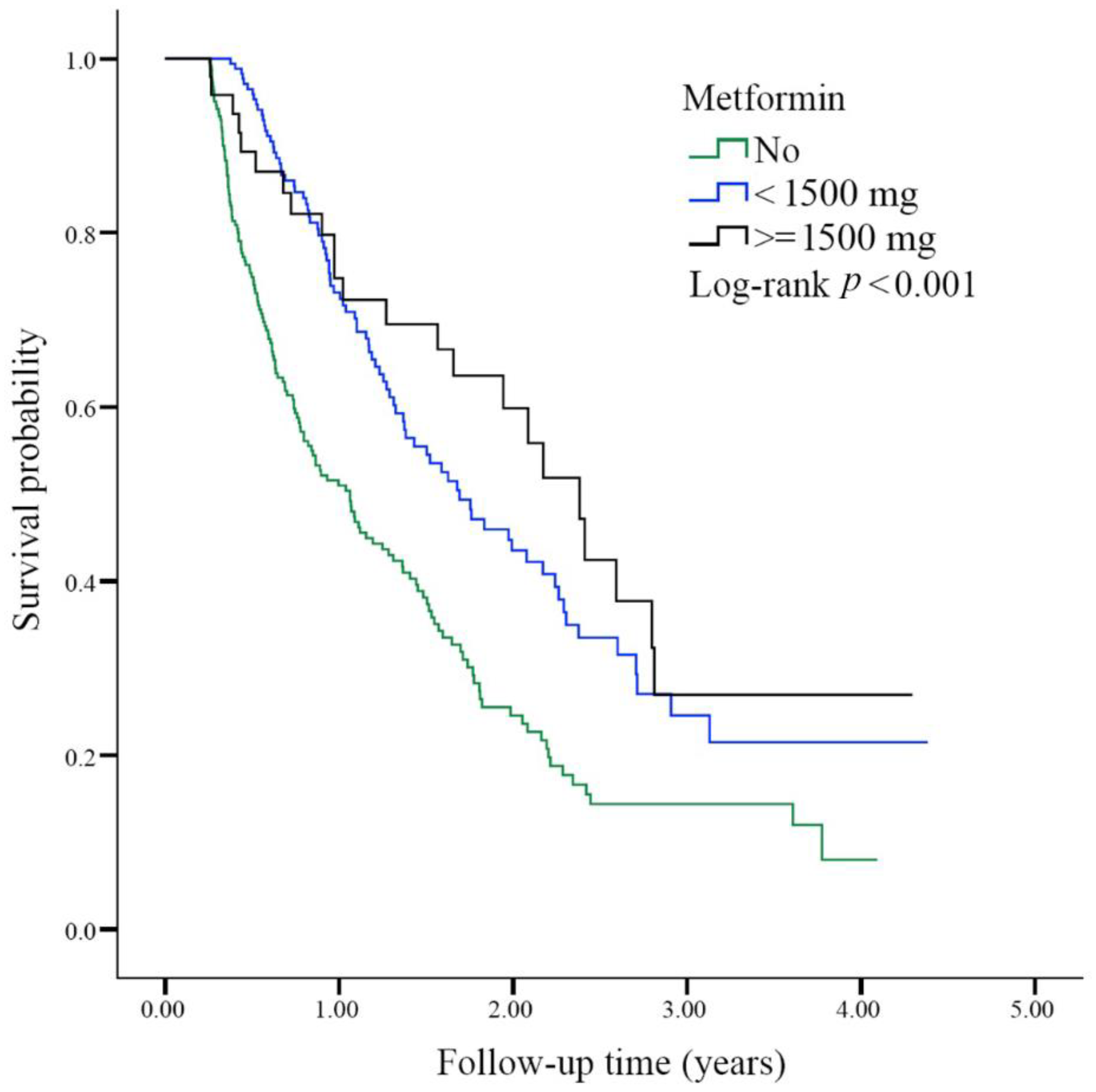 Biomolecules 11 01252 g003 Biomolecules 11 01252 g003