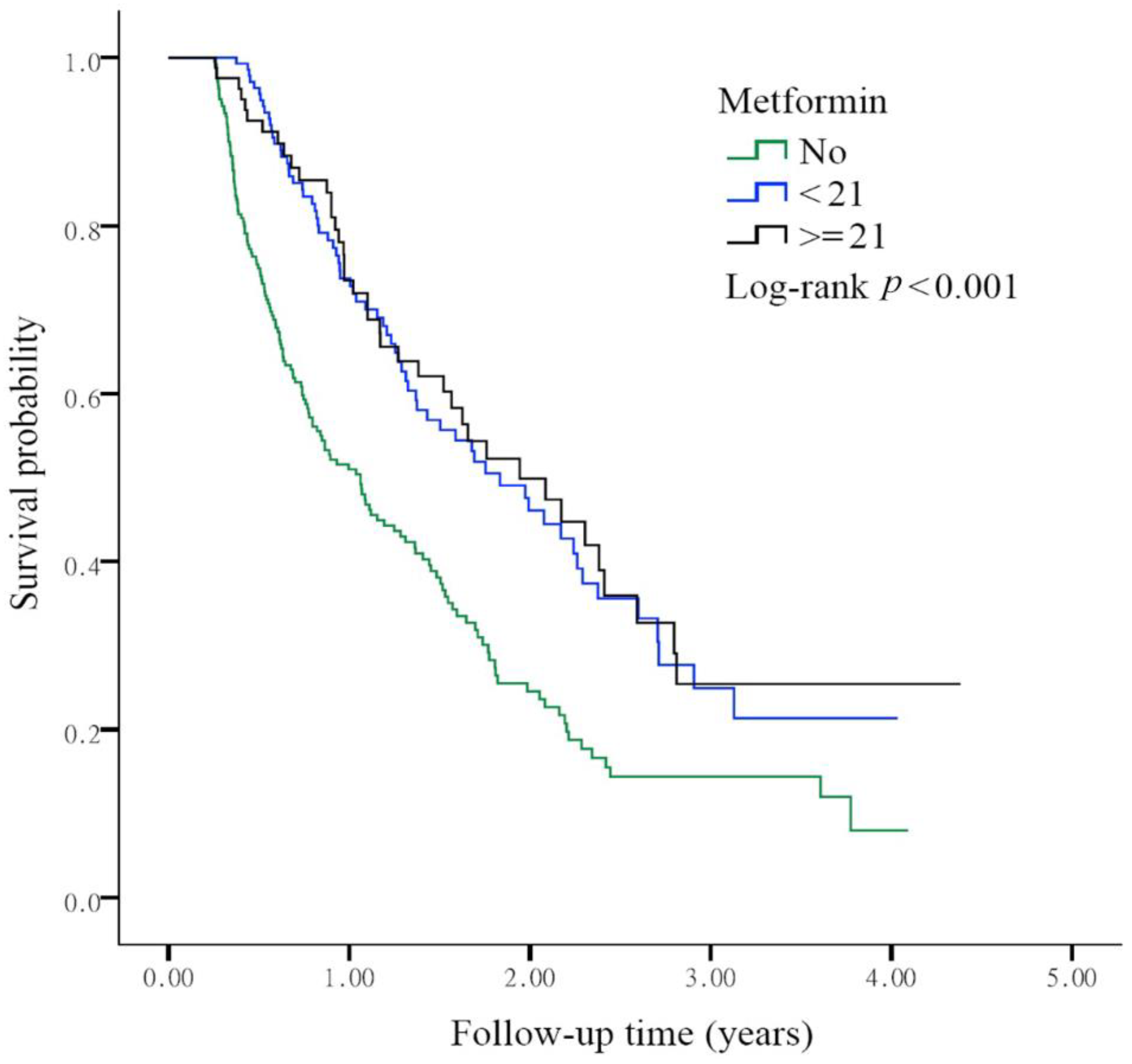 Biomolecules 11 01252 g004 Biomolecules 11 01252 g004
