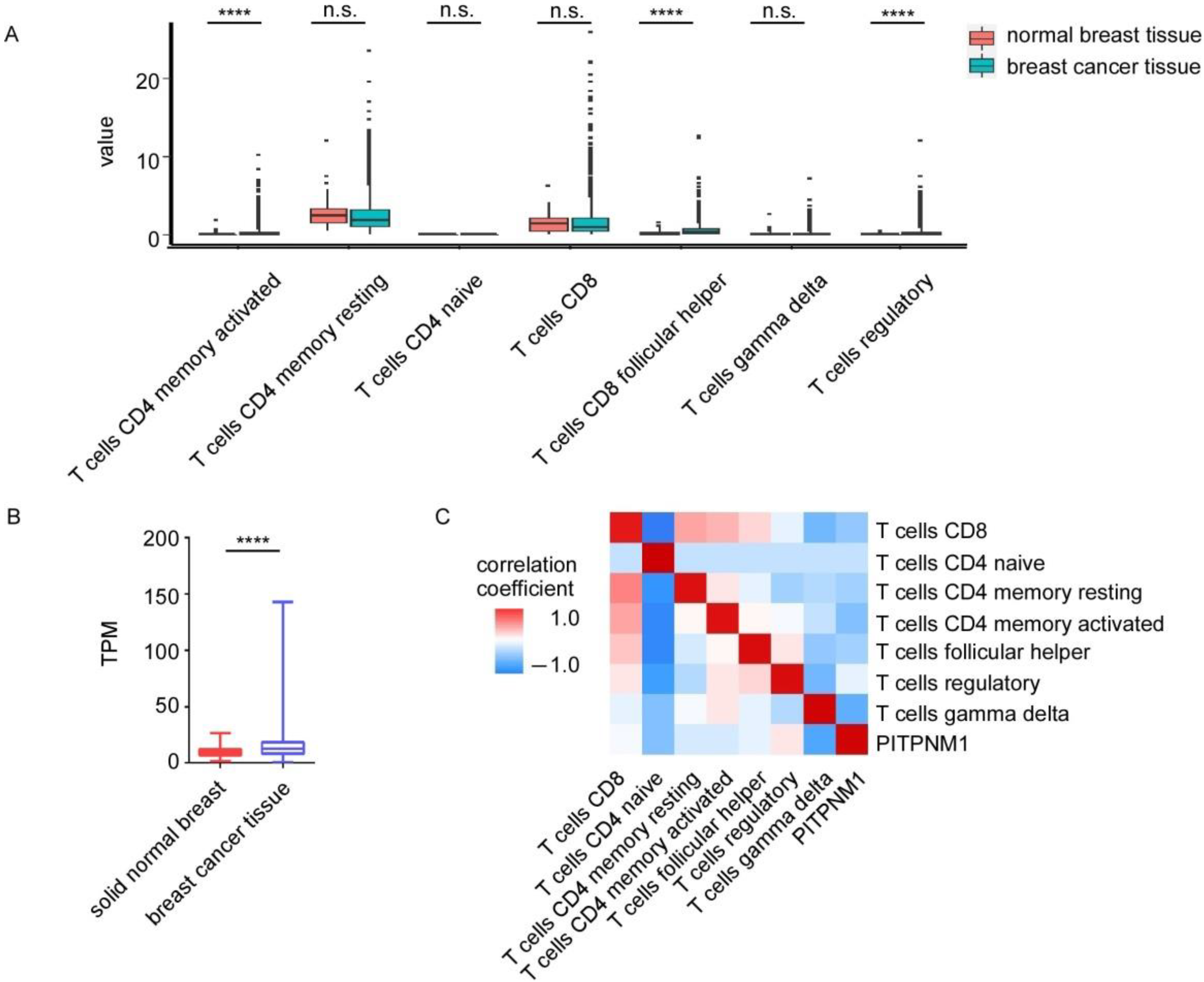 Biomolecules 11 01265 g004 Biomolecules 11 01265 g004